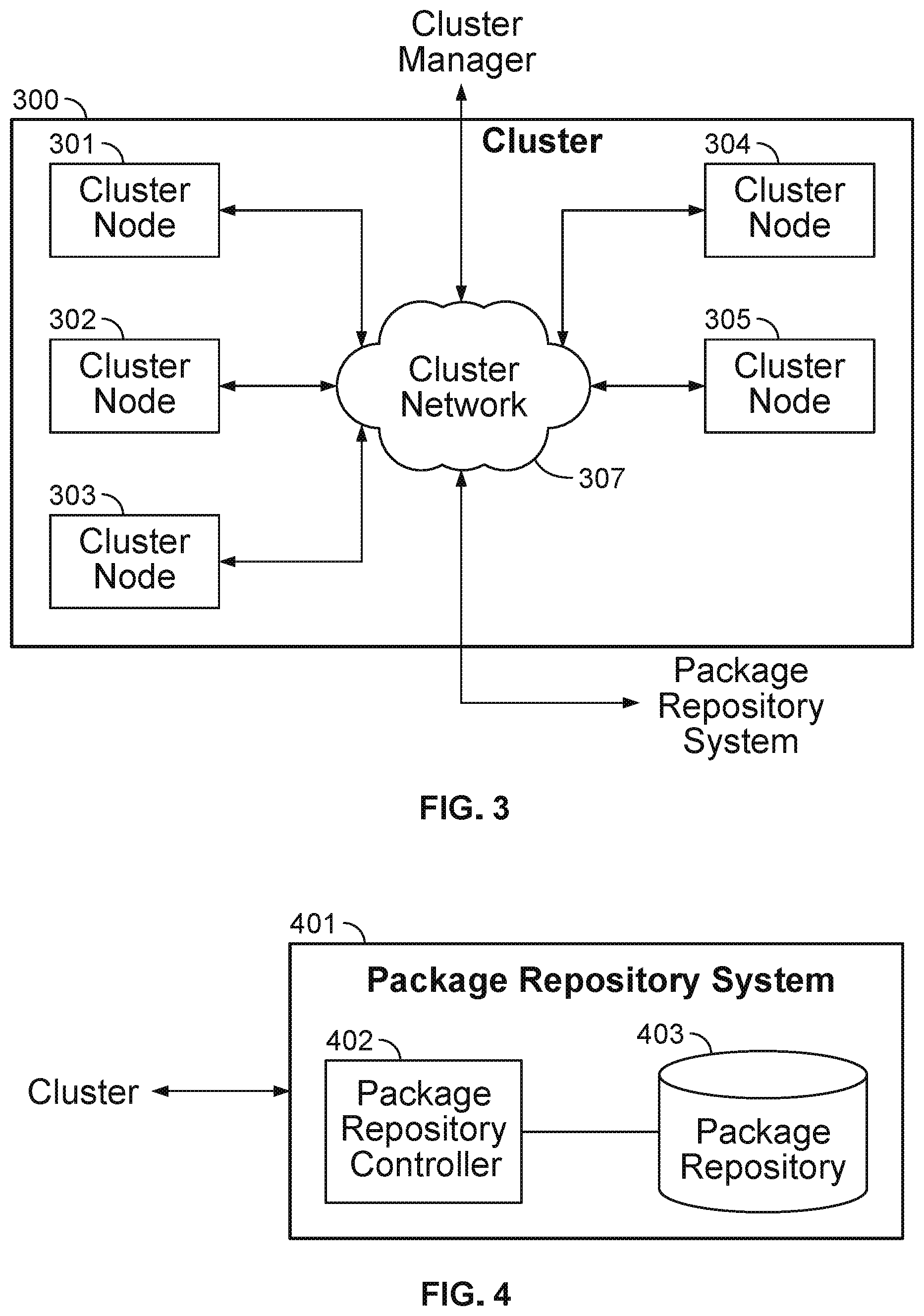 Patent US12332745 Figure 2 – Distributed package management using meta-scheduling
