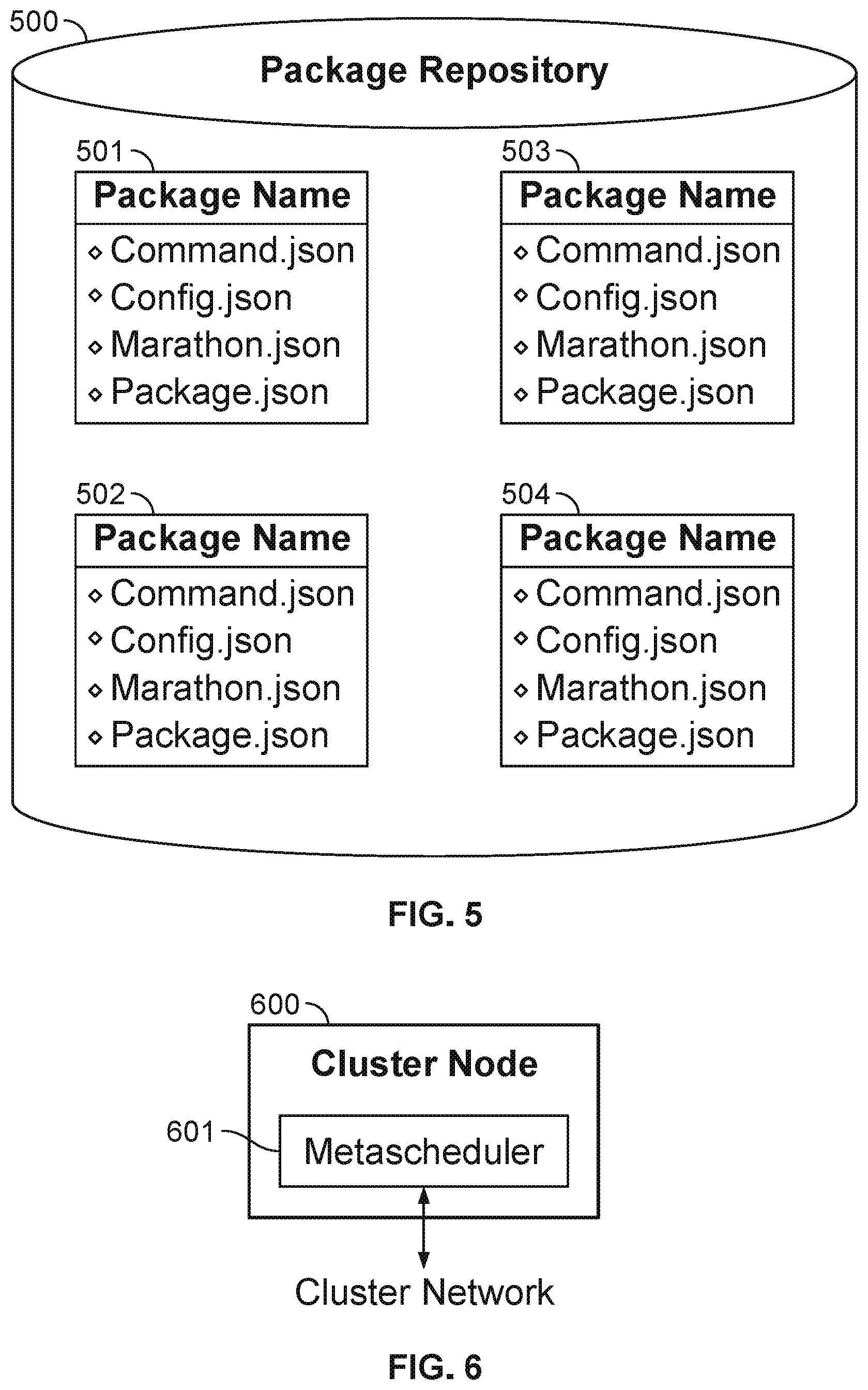 Patent US12332745 Figure 3 – Distributed package management using meta-scheduling
