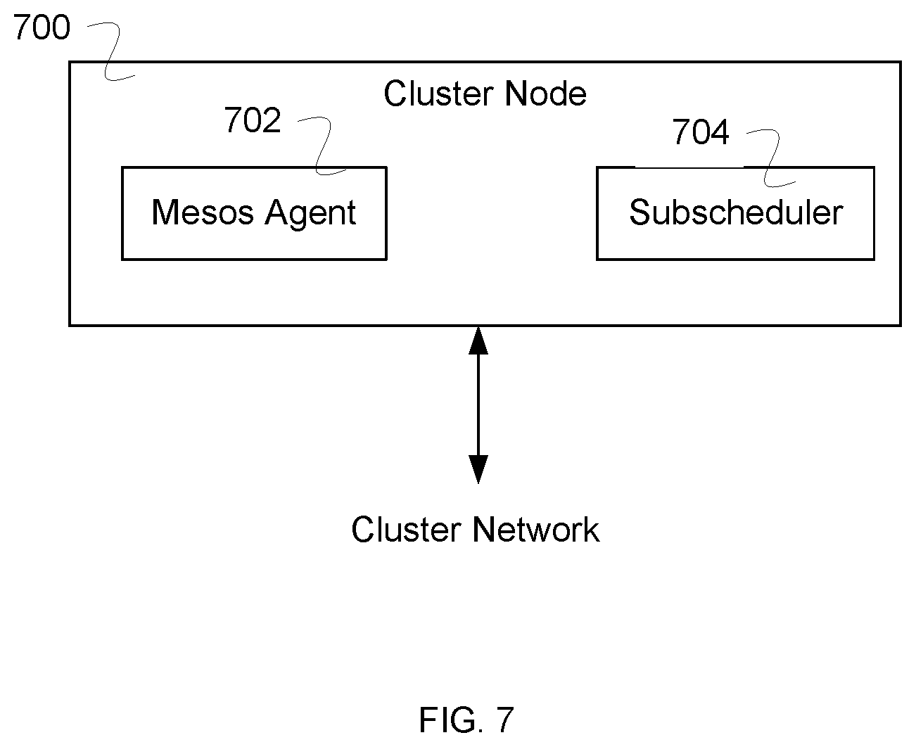 Patent US12332745 Figure 4 – Distributed package management using meta-scheduling