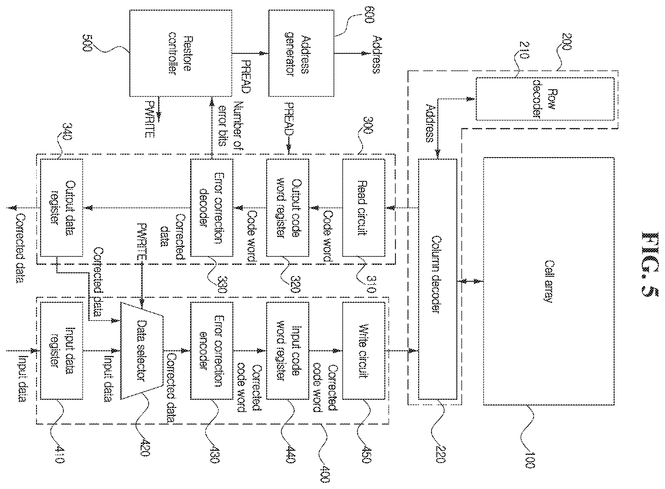 Patent US12332746 Figure 4 – Method of restoring data and memory of performing the same
