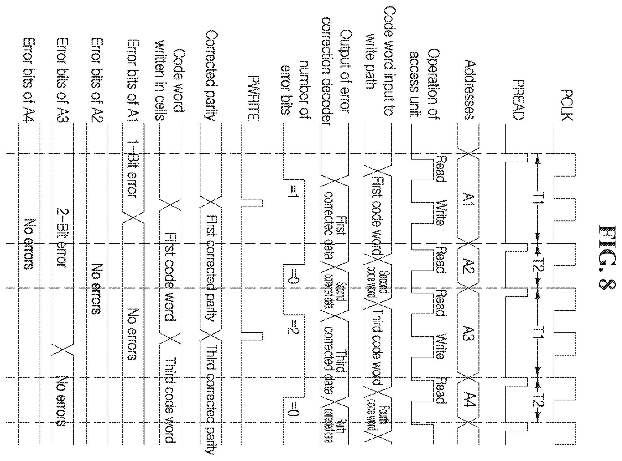 Patent US12332746 Figure 6 – Method of restoring data and memory of performing the same