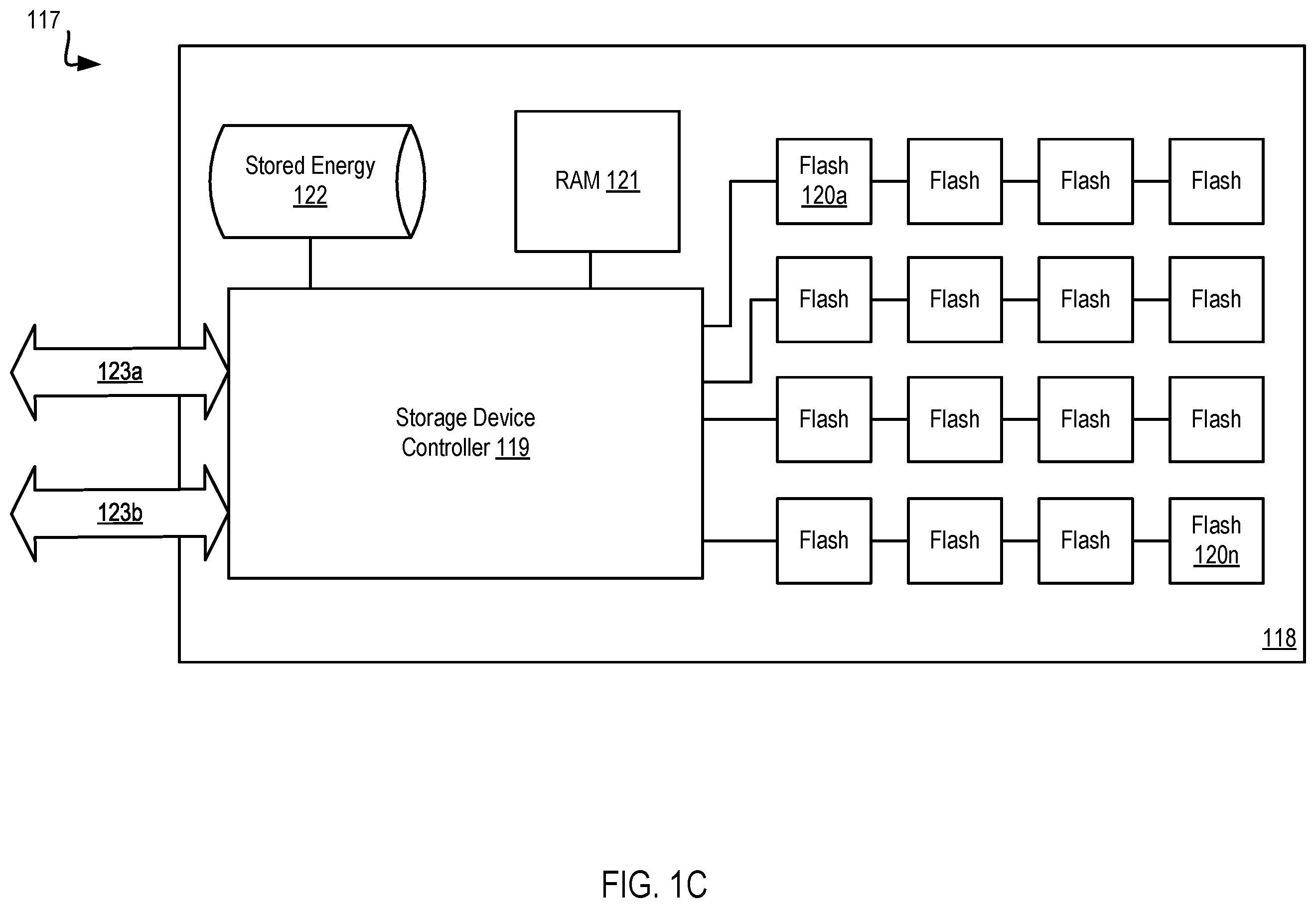 Patent US12332747 Figure 3 – Orchestrating coordinated snapshots across distinct storage environments