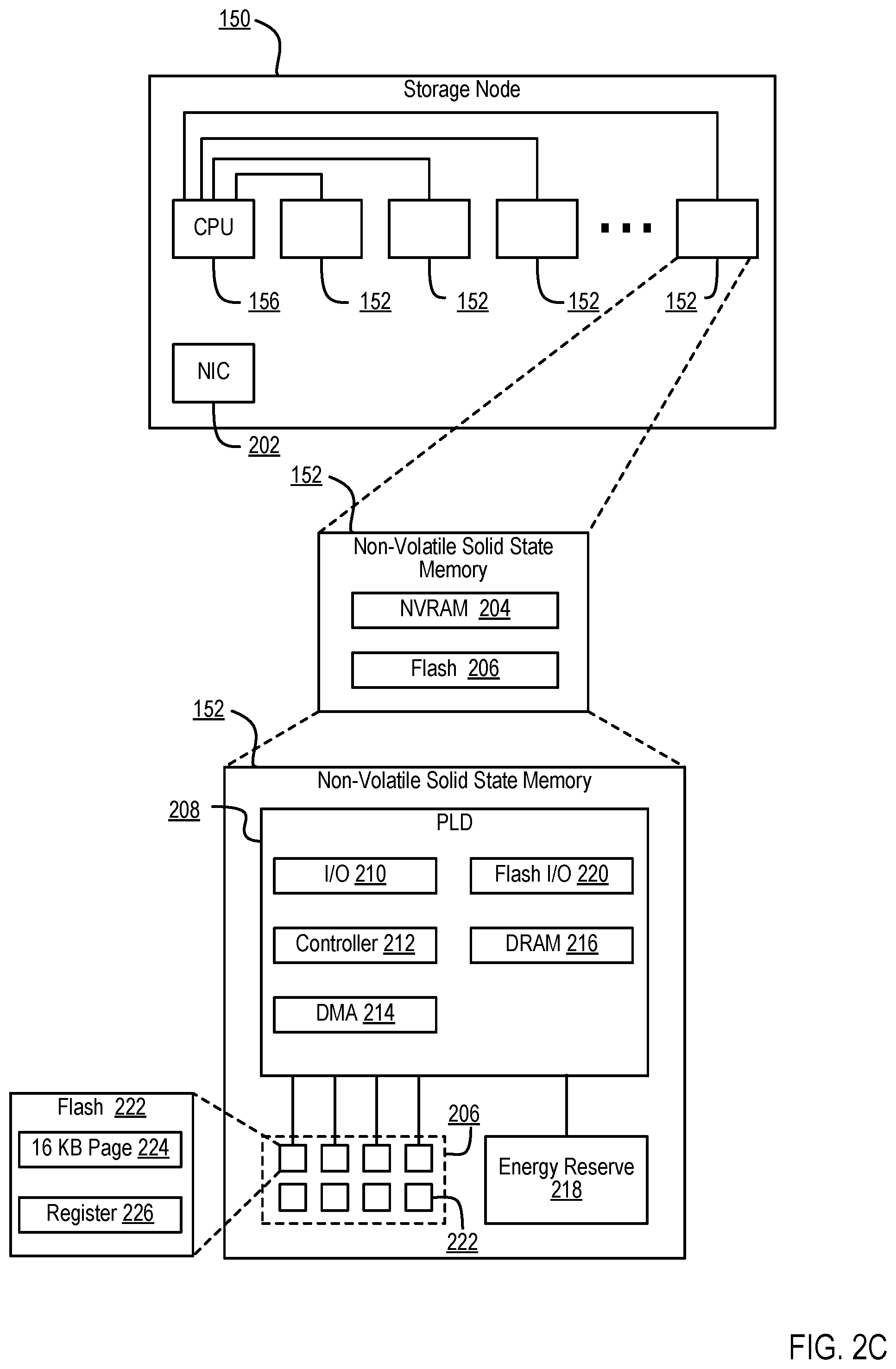 Patent US12332747 Figure 7 – Orchestrating coordinated snapshots across distinct storage environments