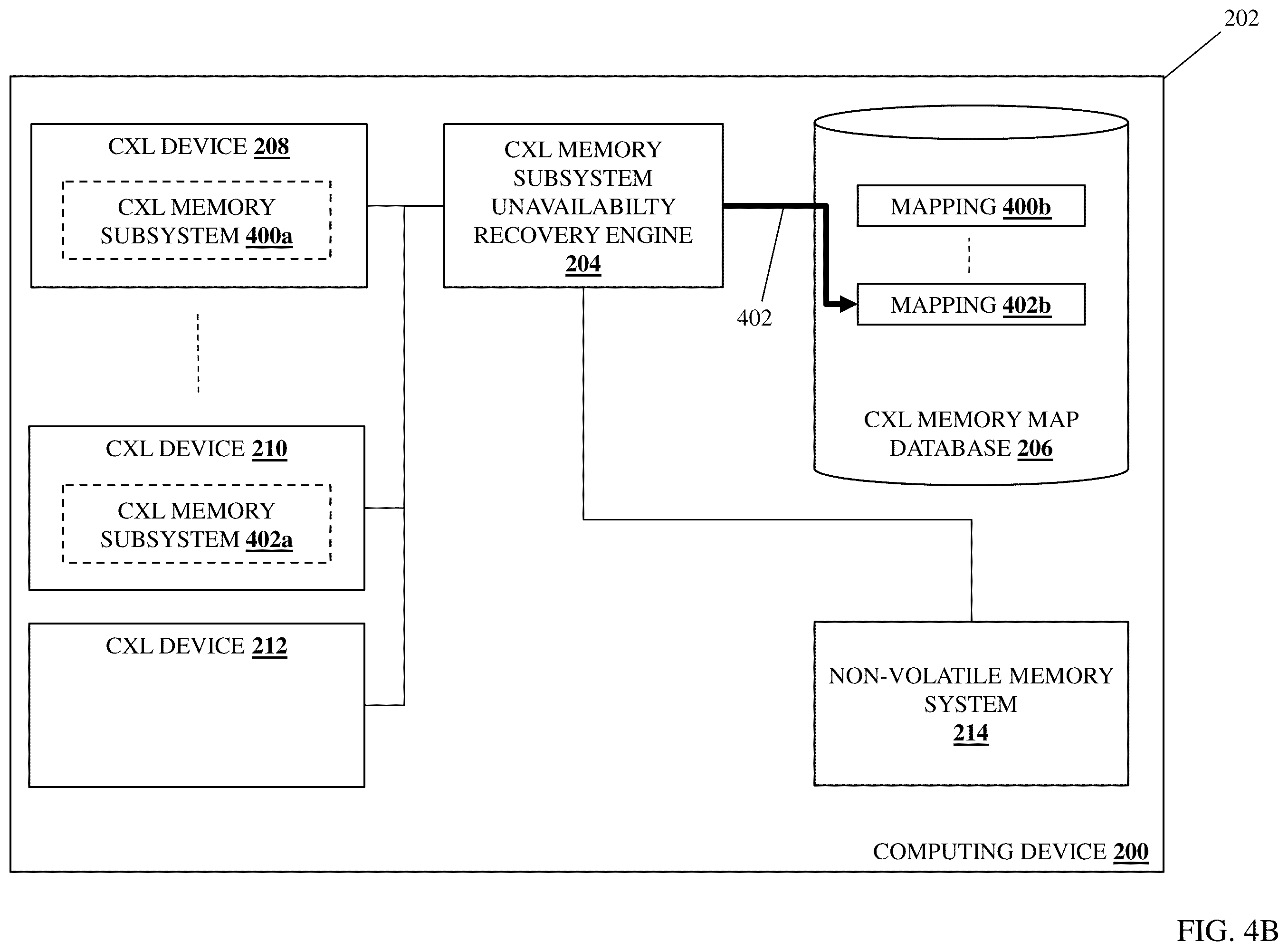 Patent US12332748 Figure 5 – CXL memory subsystem unavailability recovery system