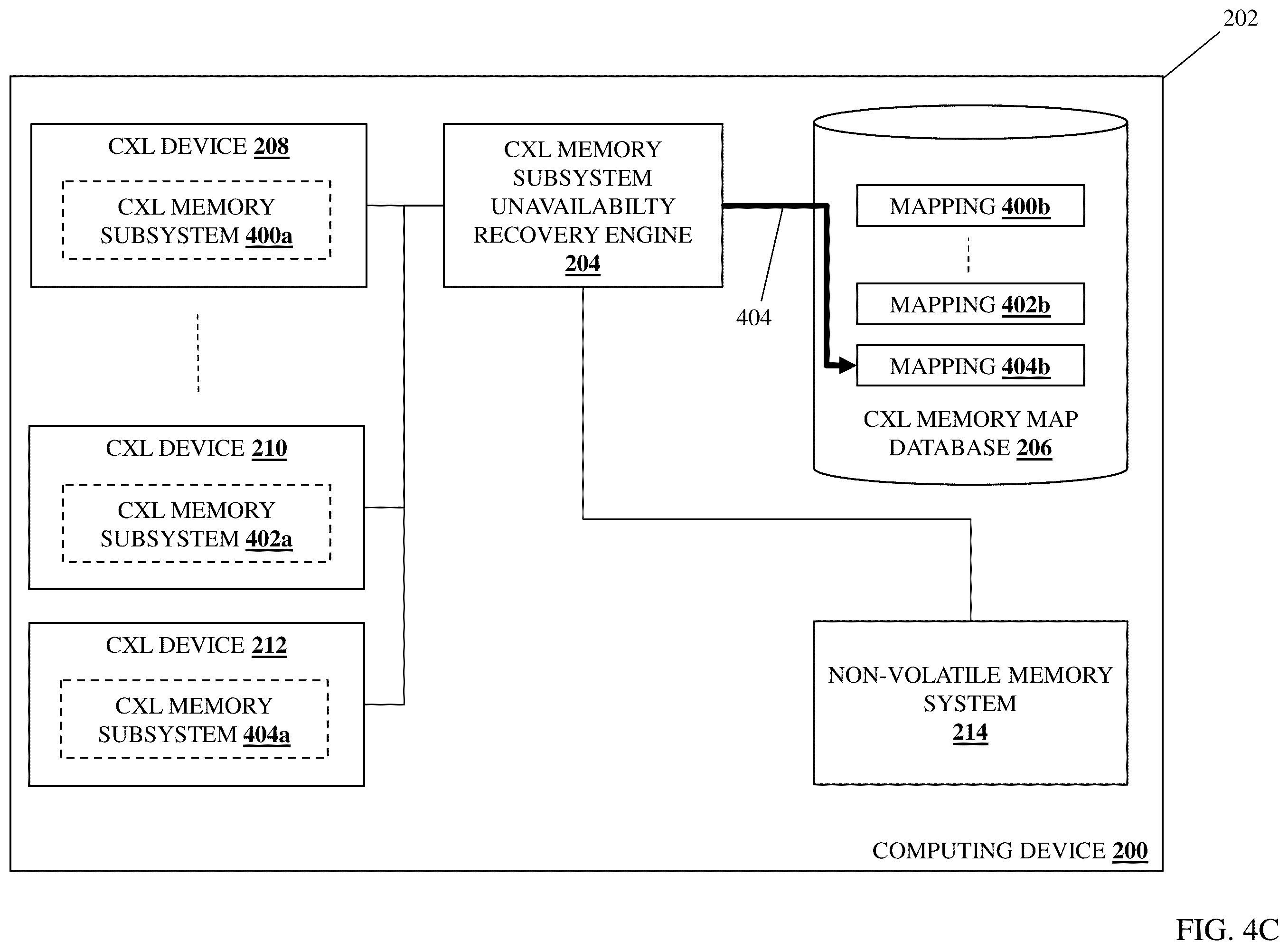 Patent US12332748 Figure 6 – CXL memory subsystem unavailability recovery system