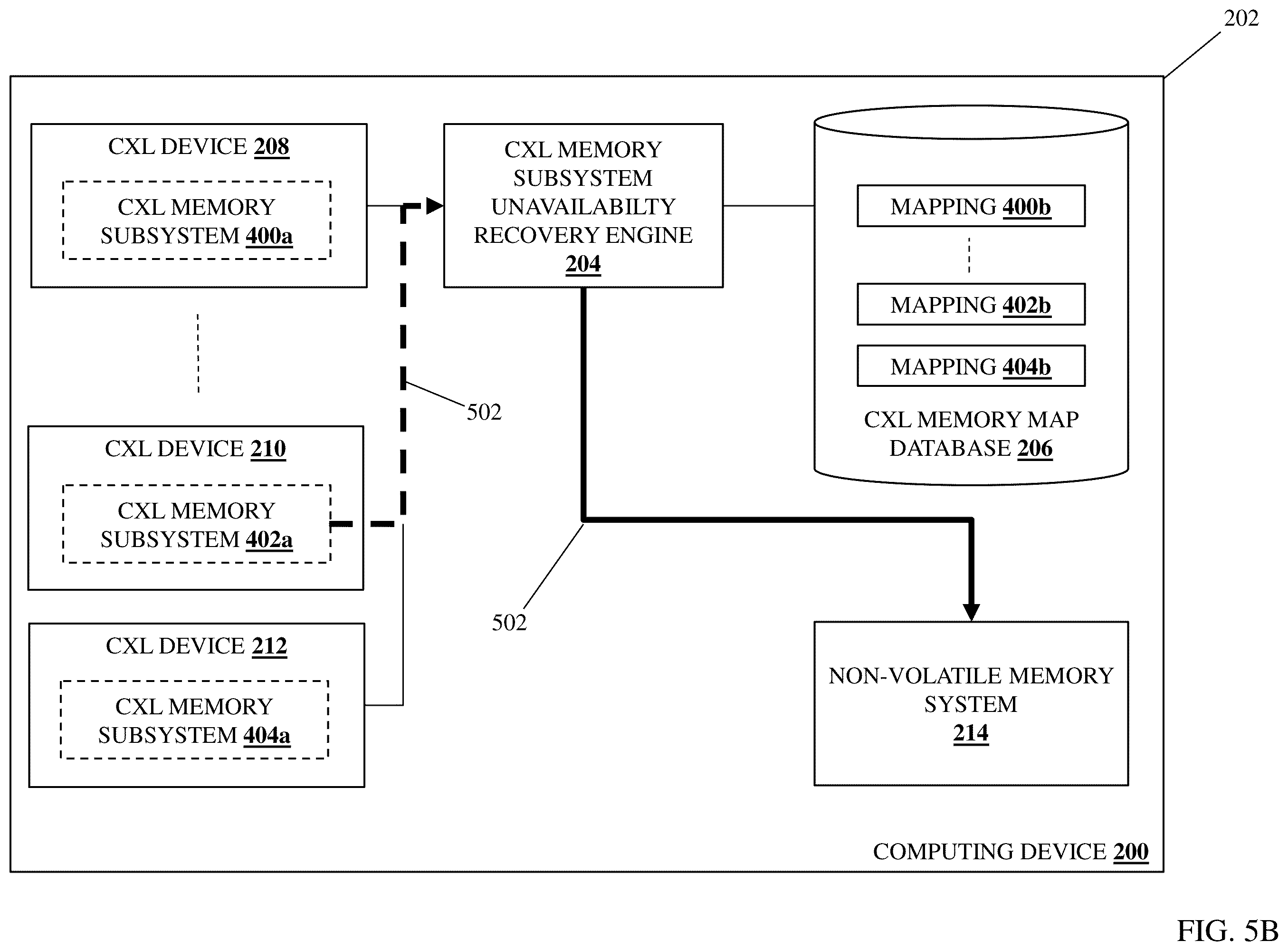 Patent US12332748 Figure 8 – CXL memory subsystem unavailability recovery system
