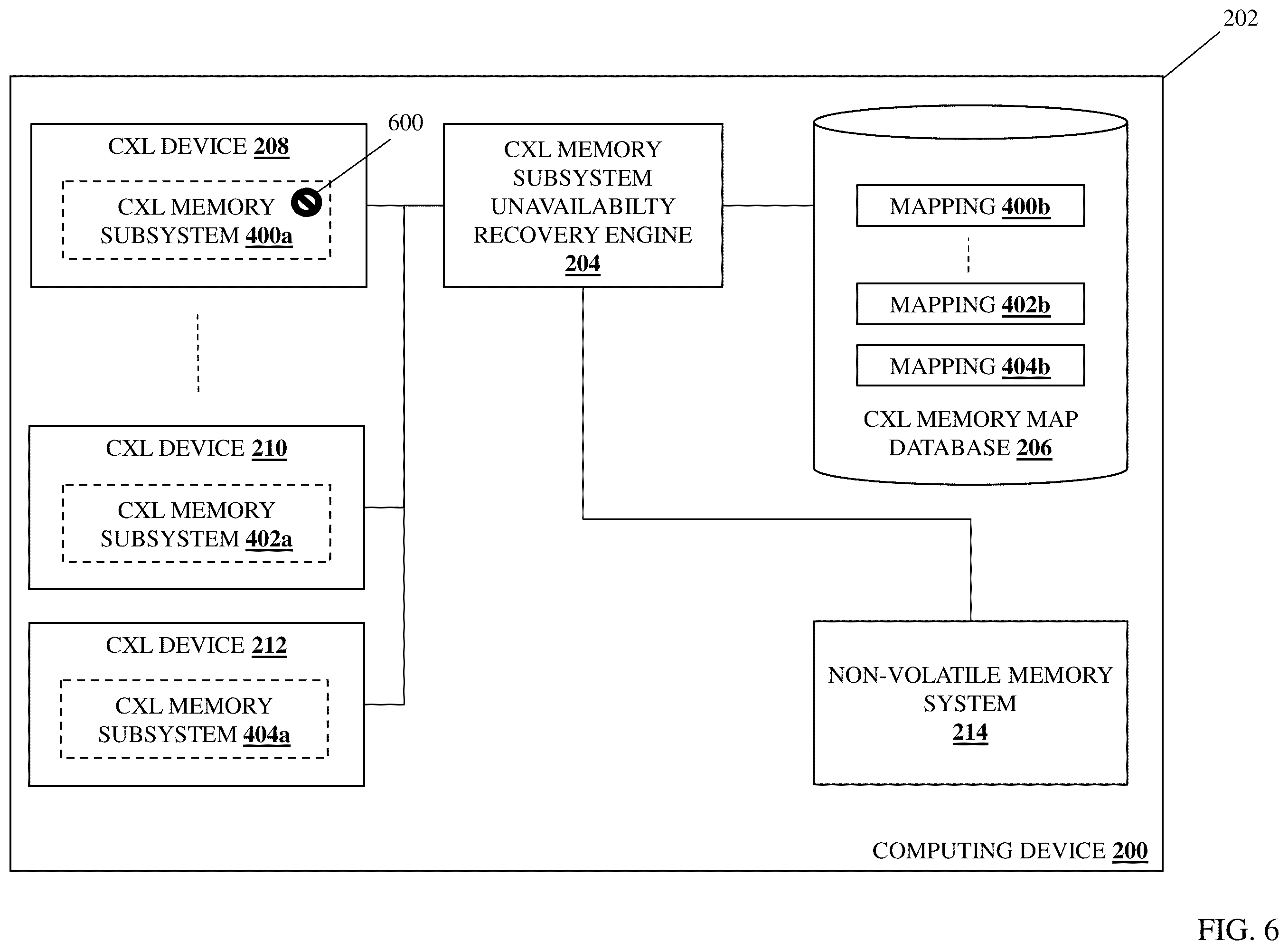 Patent US12332748 Figure 10 – CXL memory subsystem unavailability recovery system
