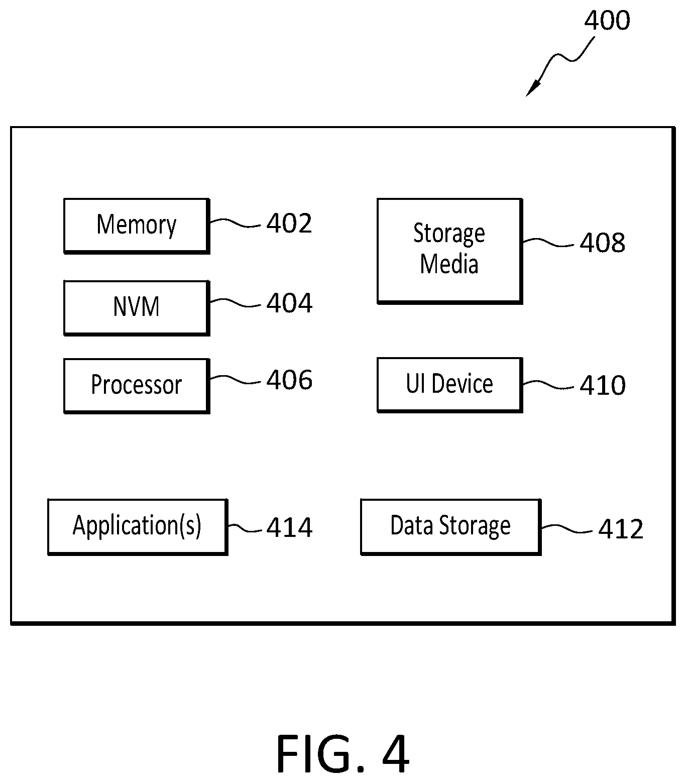 Patent US12332750 Figure 4 – Cyber recovery forensics kit—efficient event searching over pits