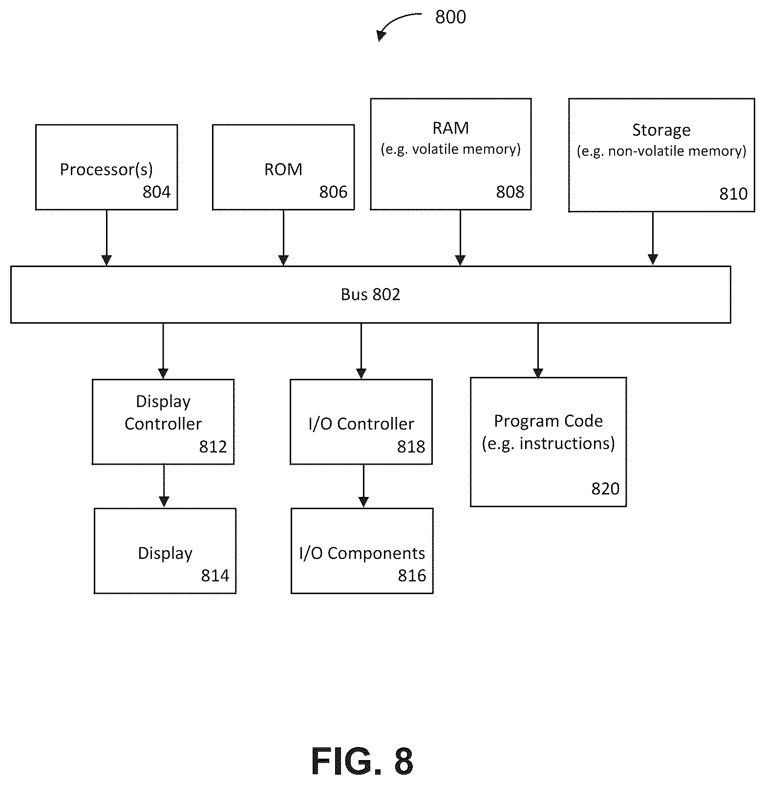 Patent US12332751 Figure 8 – Identifying keywords for indexing content and searching backups