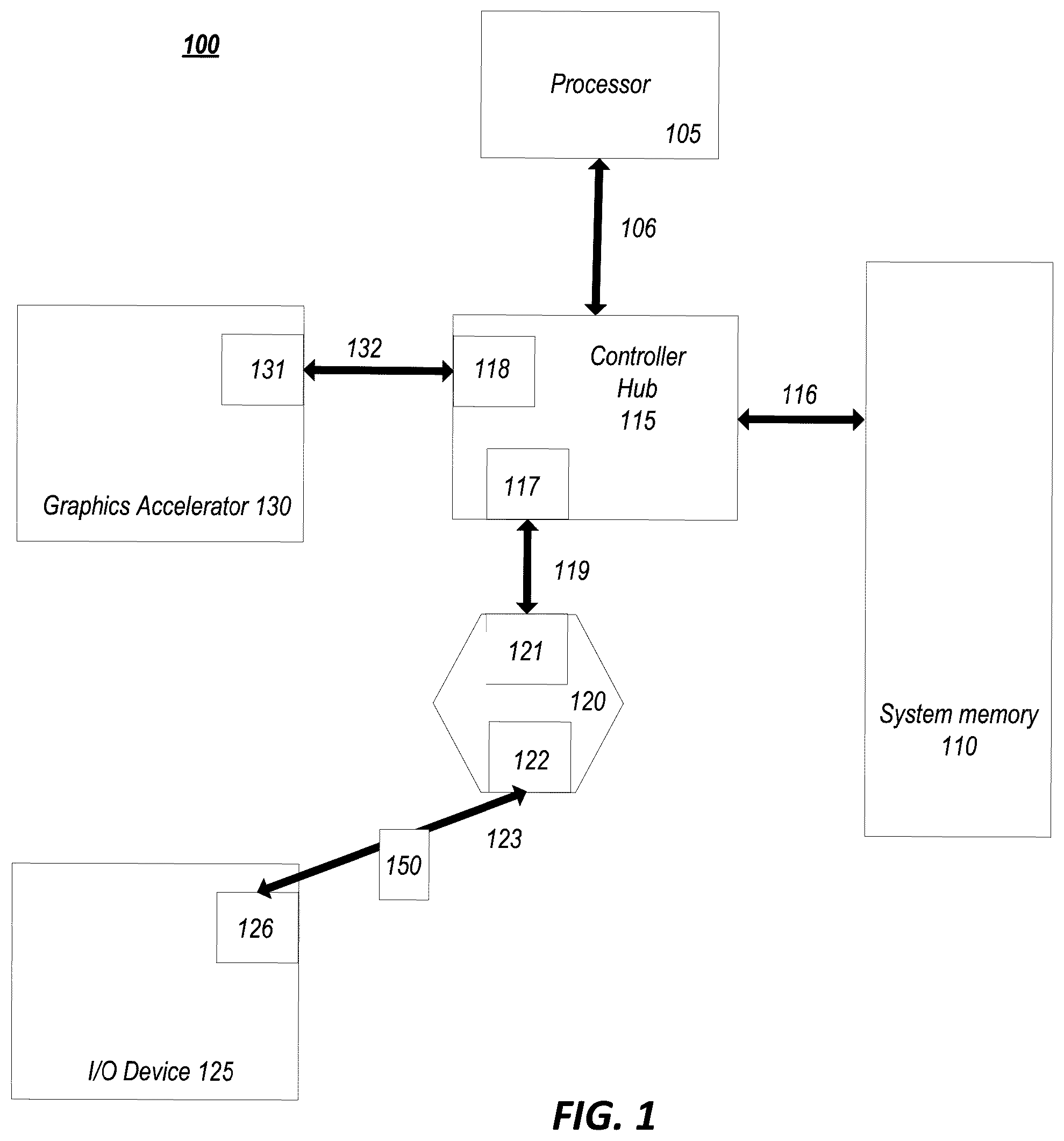 Patent US12332752 — Hardware logging for lane margining and characterization — Figure 1