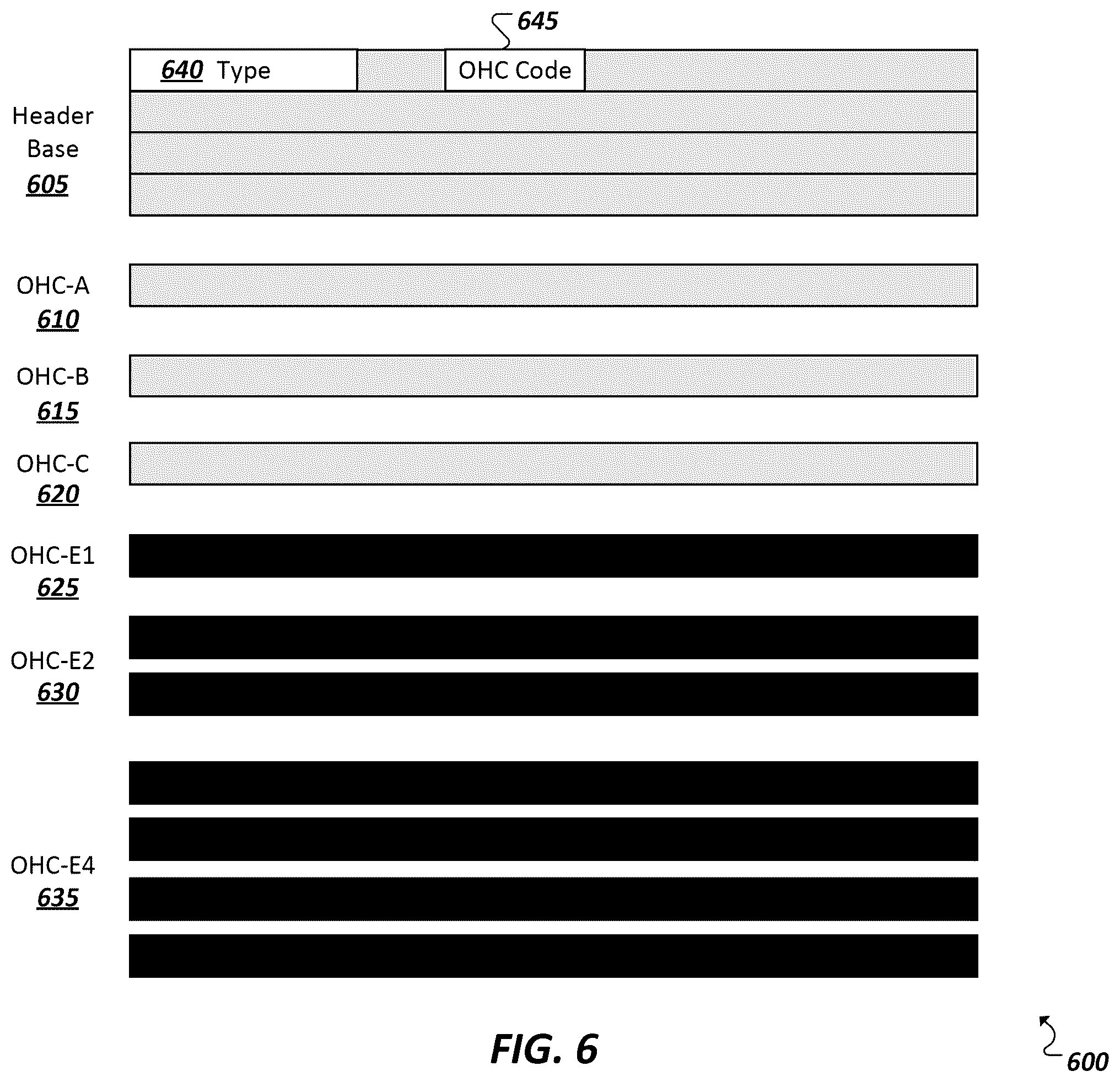 Patent US12332752 Figure 5 – Hardware logging for lane margining and characterization