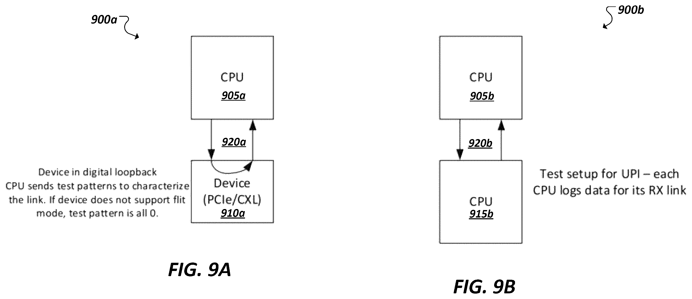 Patent US12332752 Figure 8 – Hardware logging for lane margining and characterization