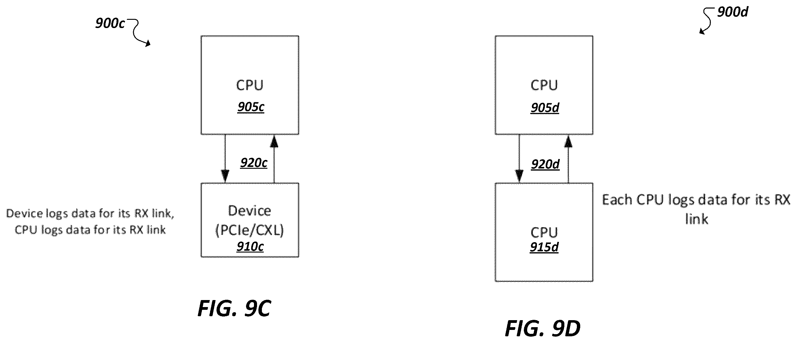 Patent US12332752 Figure 9 – Hardware logging for lane margining and characterization