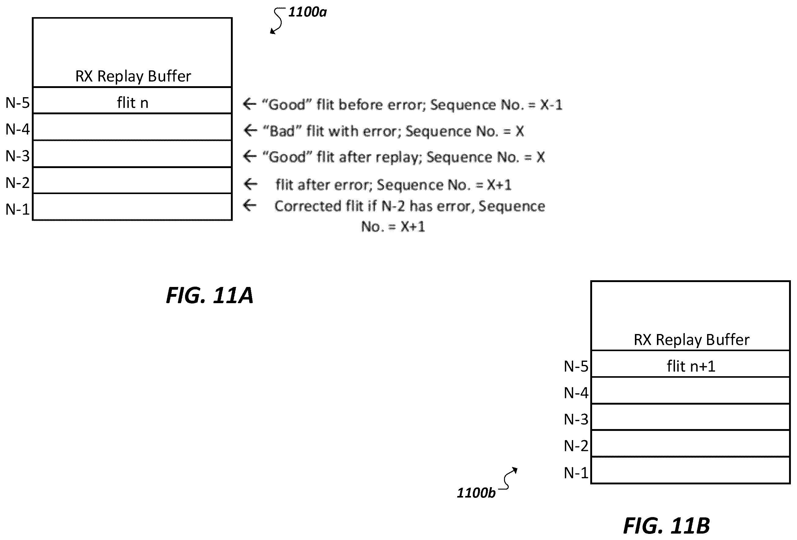 Patent US12332752 Figure 11 – Hardware logging for lane margining and characterization