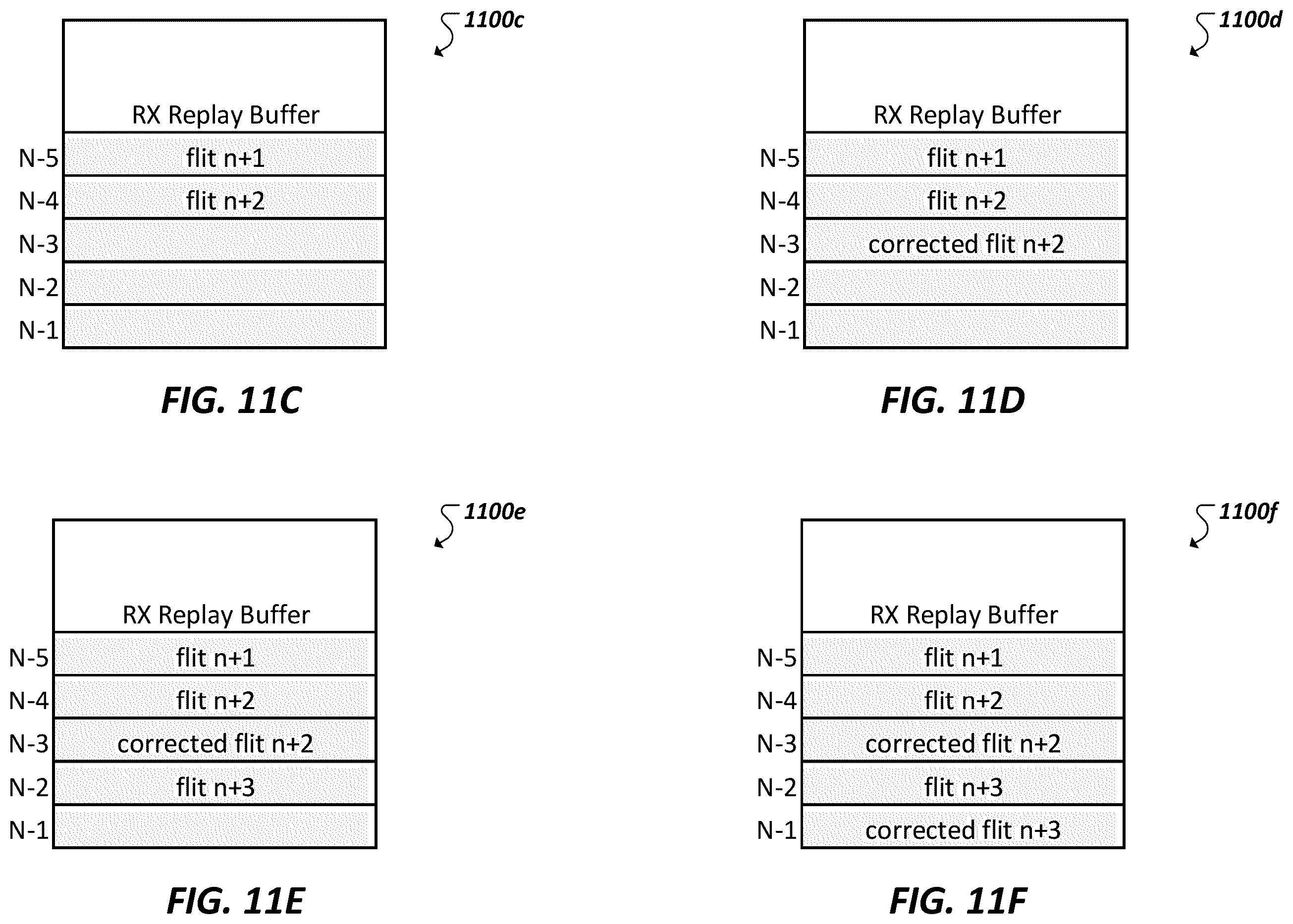 Patent US12332752 Figure 12 – Hardware logging for lane margining and characterization