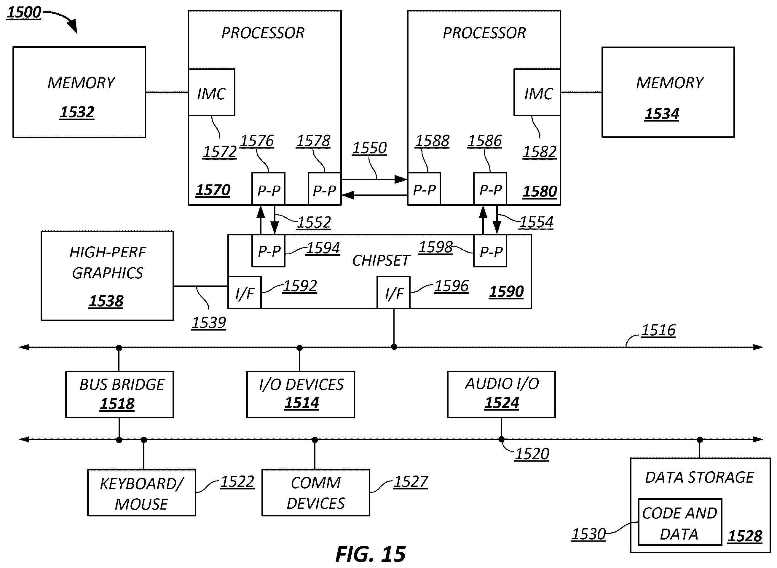 Patent US12332752 Figure 16 – Hardware logging for lane margining and characterization