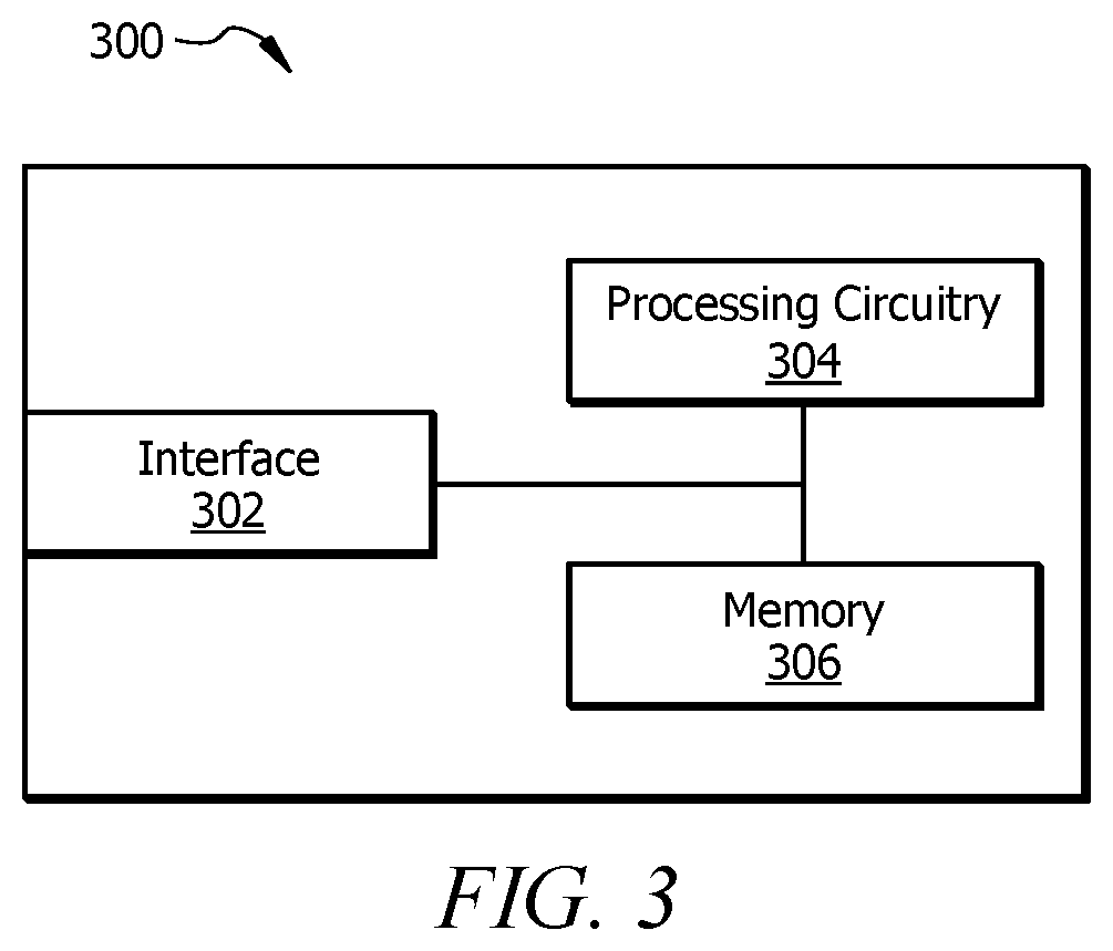 Patent US12332753 Figure 4 – Transforming mainframe processes and routing based on system status