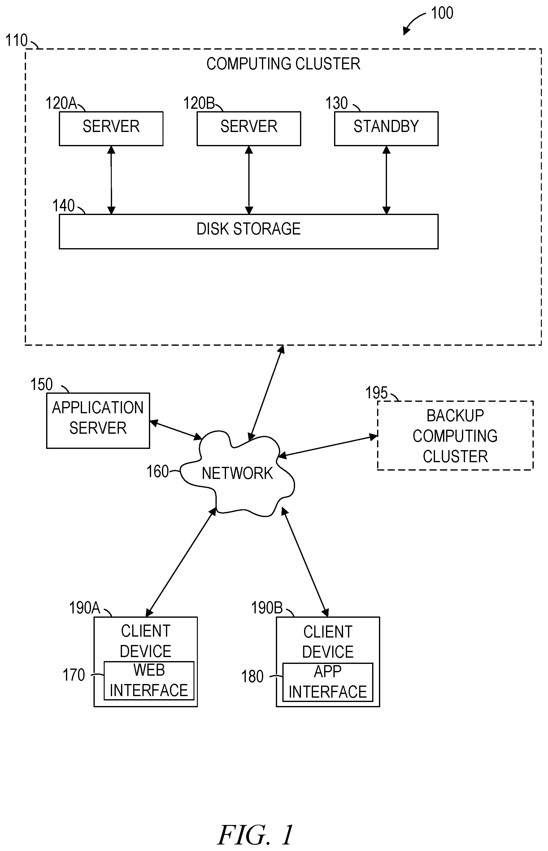 Patent US12332754 Figure 1 – Increased replication for managed volumes