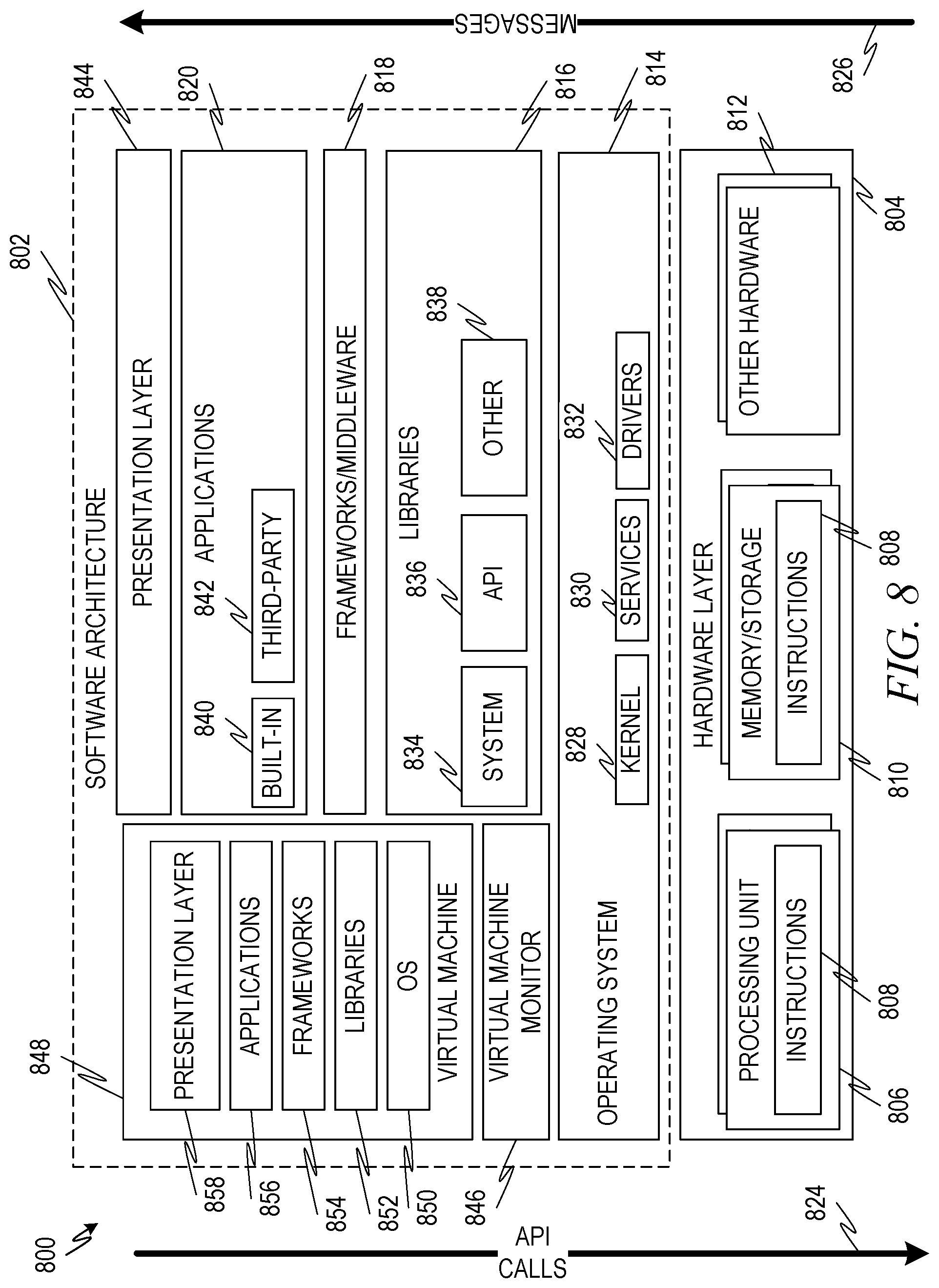 Patent US12332754 Figure 8 – Increased replication for managed volumes