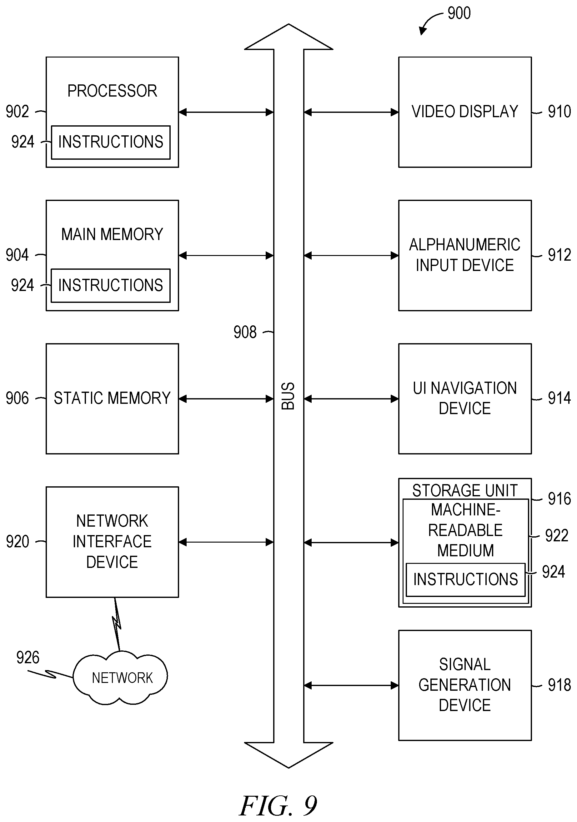 Patent US12332754 Figure 9 – Increased replication for managed volumes