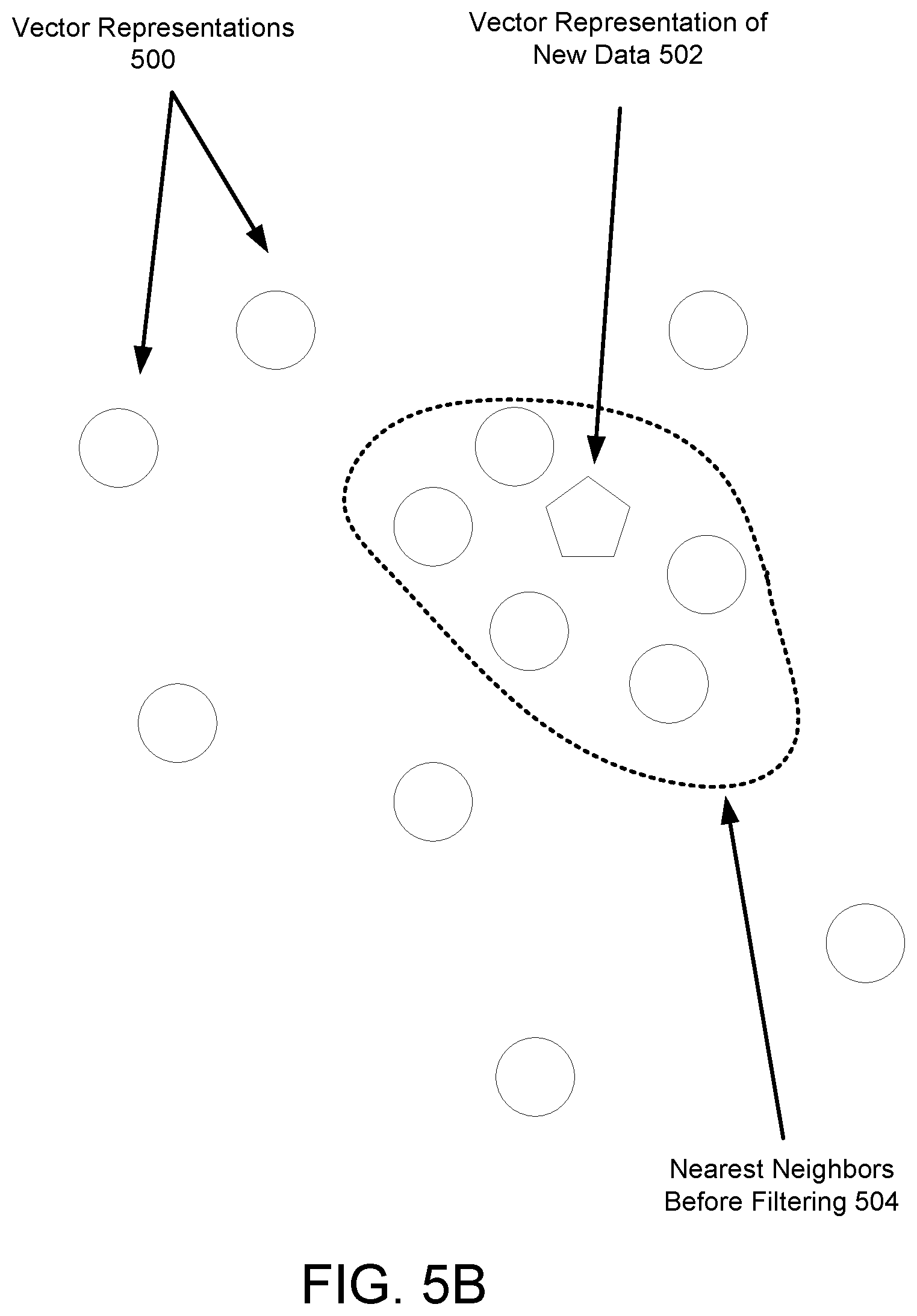 Patent US12332755 Figure 10 – Managing data processing system failures using citations generated based on hidden knowledge from predictive models