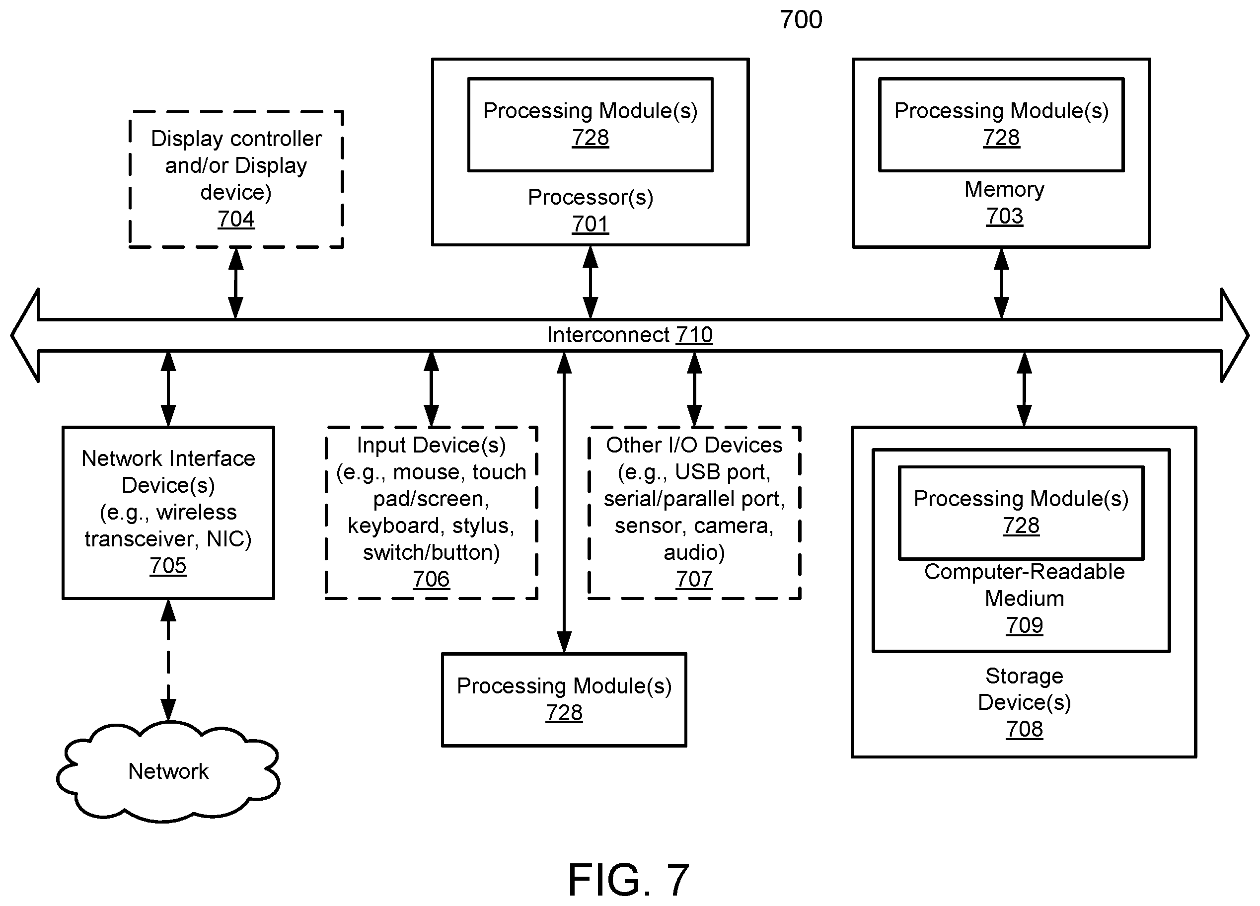 Patent US12332755 Figure 13 – Managing data processing system failures using citations generated based on hidden knowledge from predictive models