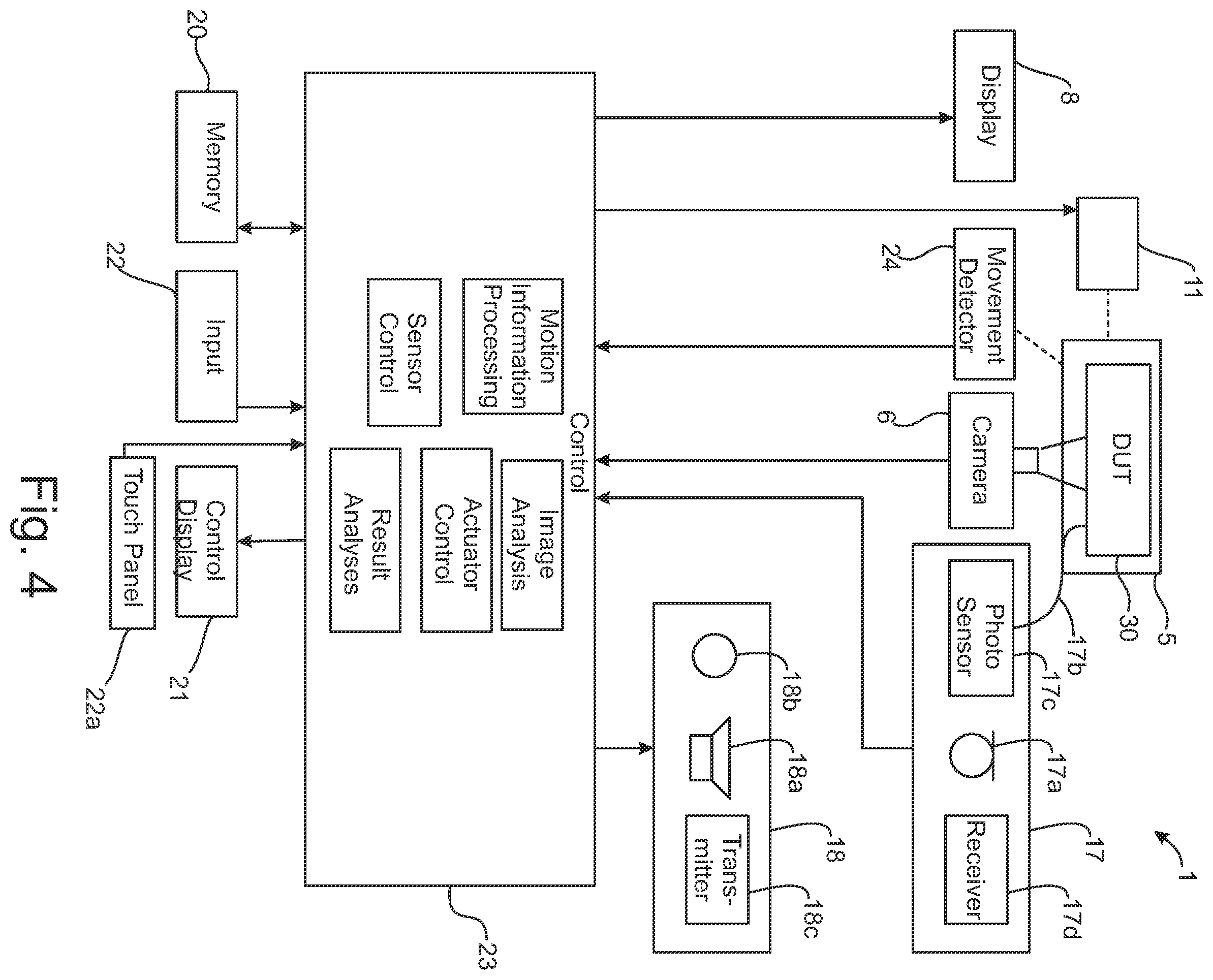 Patent US12332756 Figure 6 – Method, an all-in-one tester and computer program product