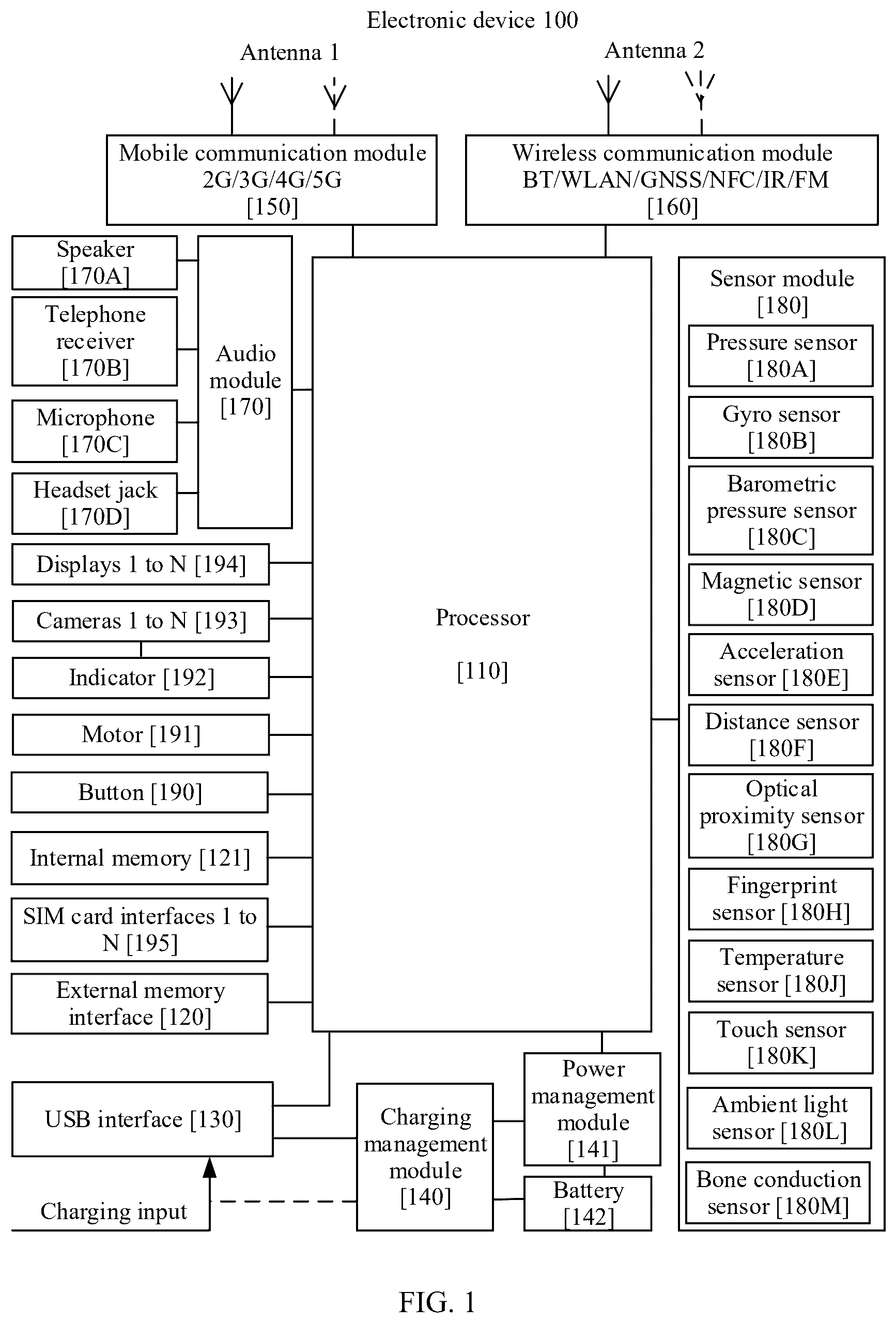 Patent US12332758 Figure 1 – Method for detecting video surveillance device, and electronic device