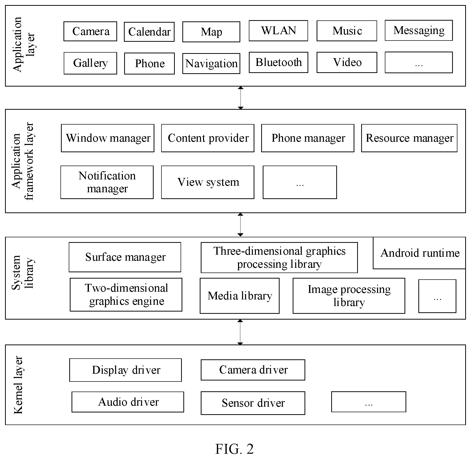 Patent US12332758 Figure 2 – Method for detecting video surveillance device, and electronic device