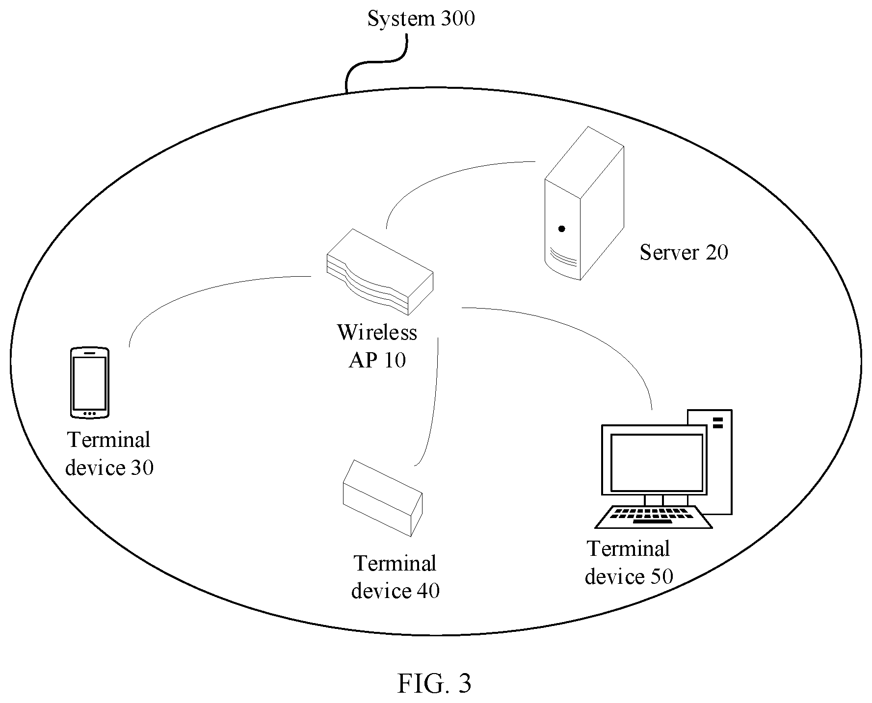Patent US12332758 Figure 3 – Method for detecting video surveillance device, and electronic device