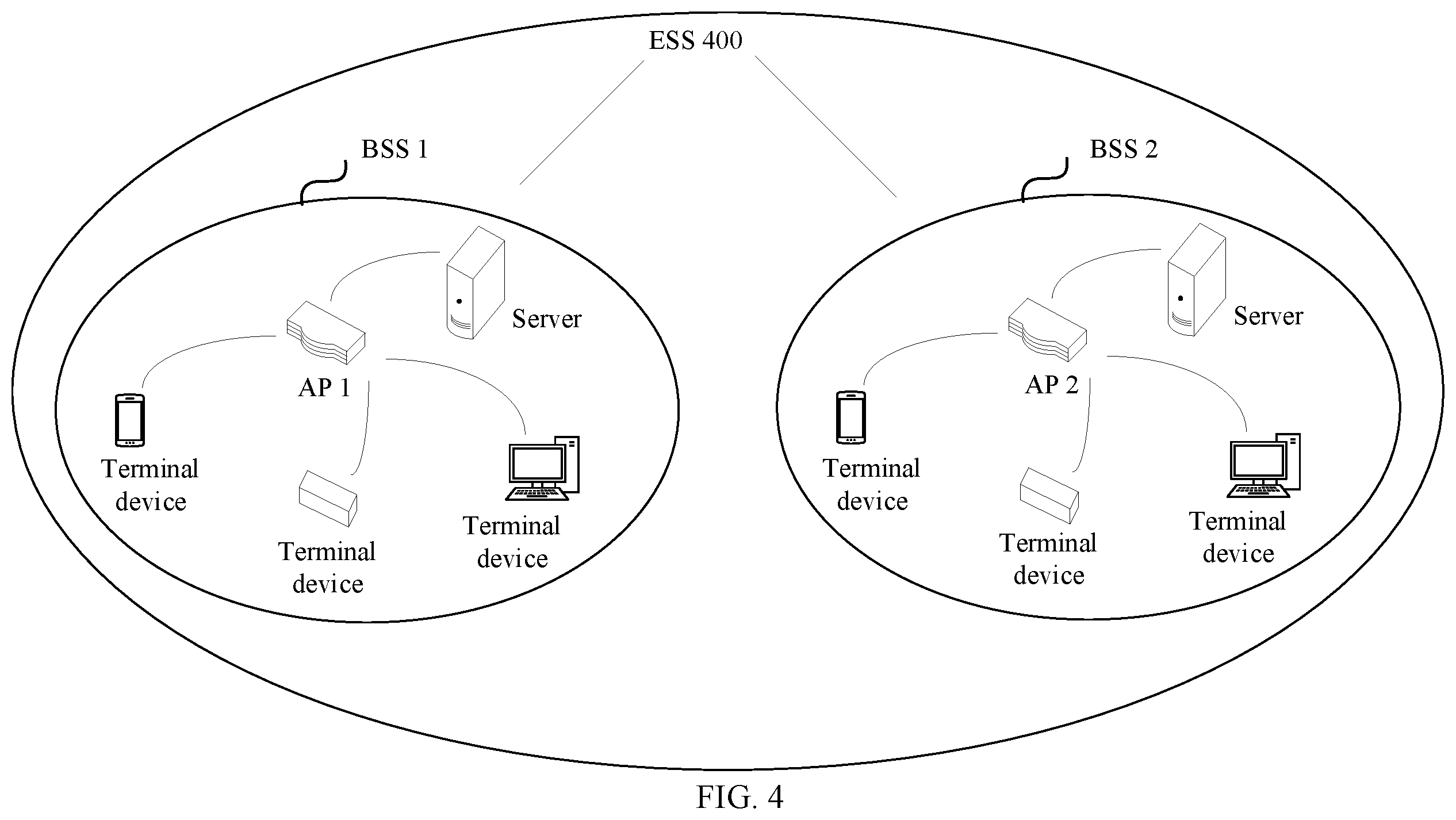 Patent US12332758 Figure 4 – Method for detecting video surveillance device, and electronic device