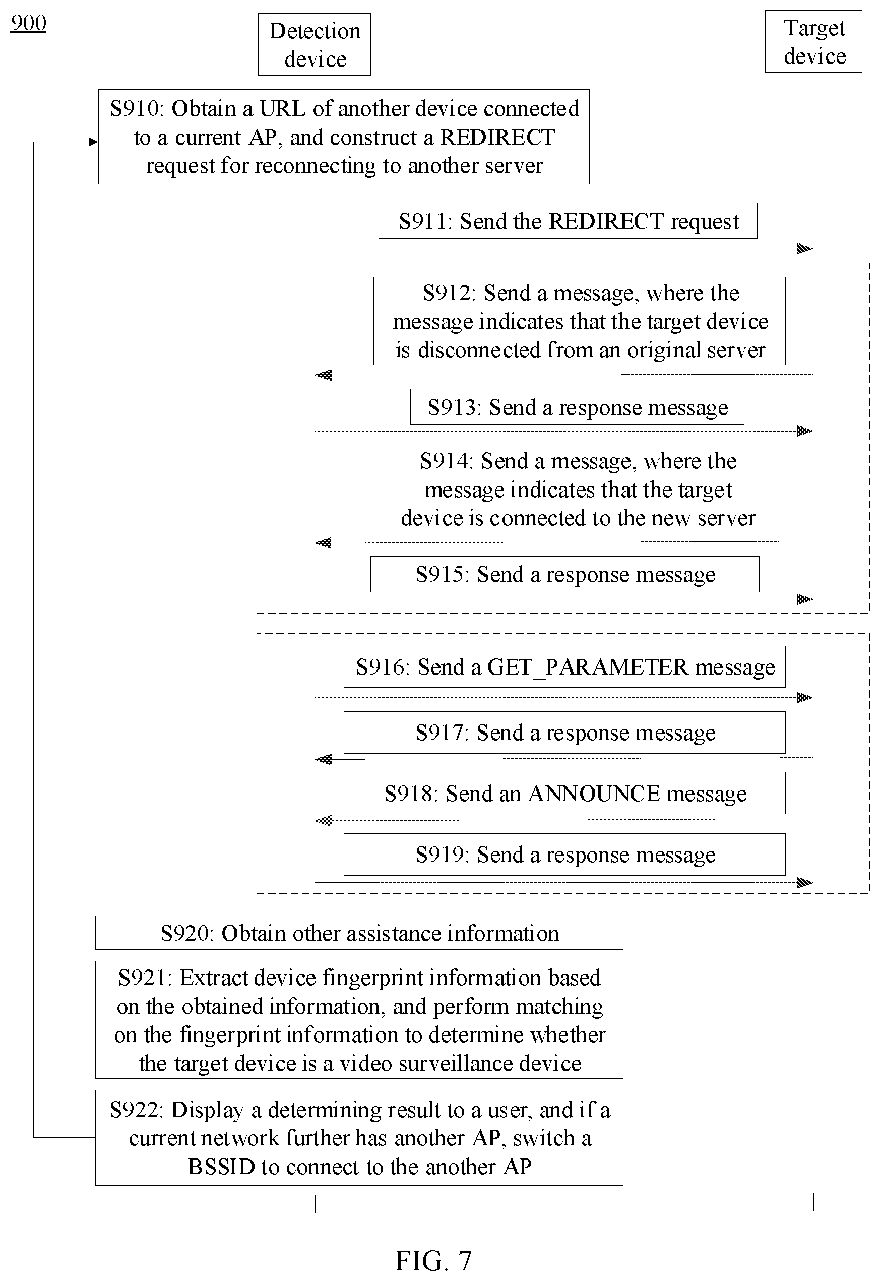 Patent US12332758 Figure 11 – Method for detecting video surveillance device, and electronic device