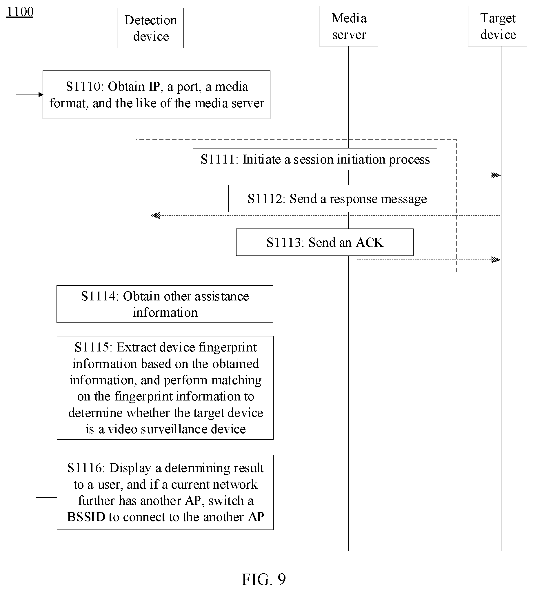 Patent US12332758 Figure 13 – Method for detecting video surveillance device, and electronic device