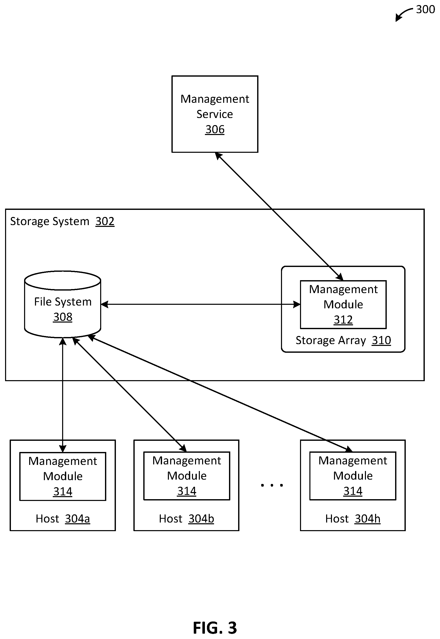 Patent US12332759 Figure 3 – Communication mechanism to externalize information about embedded appliances