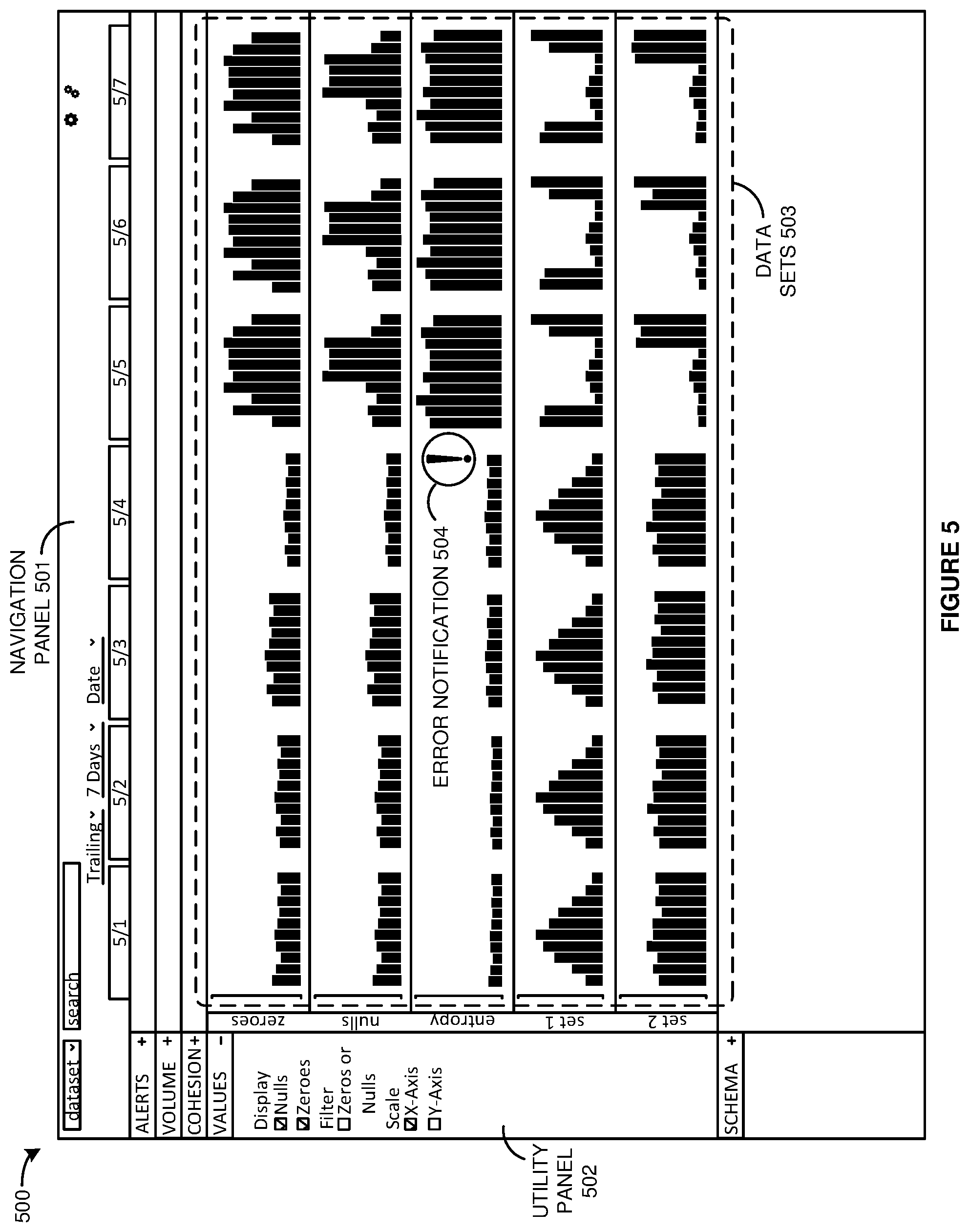 Patent US12332760 Figure 5 – Consistency monitoring of data in a data pipeline