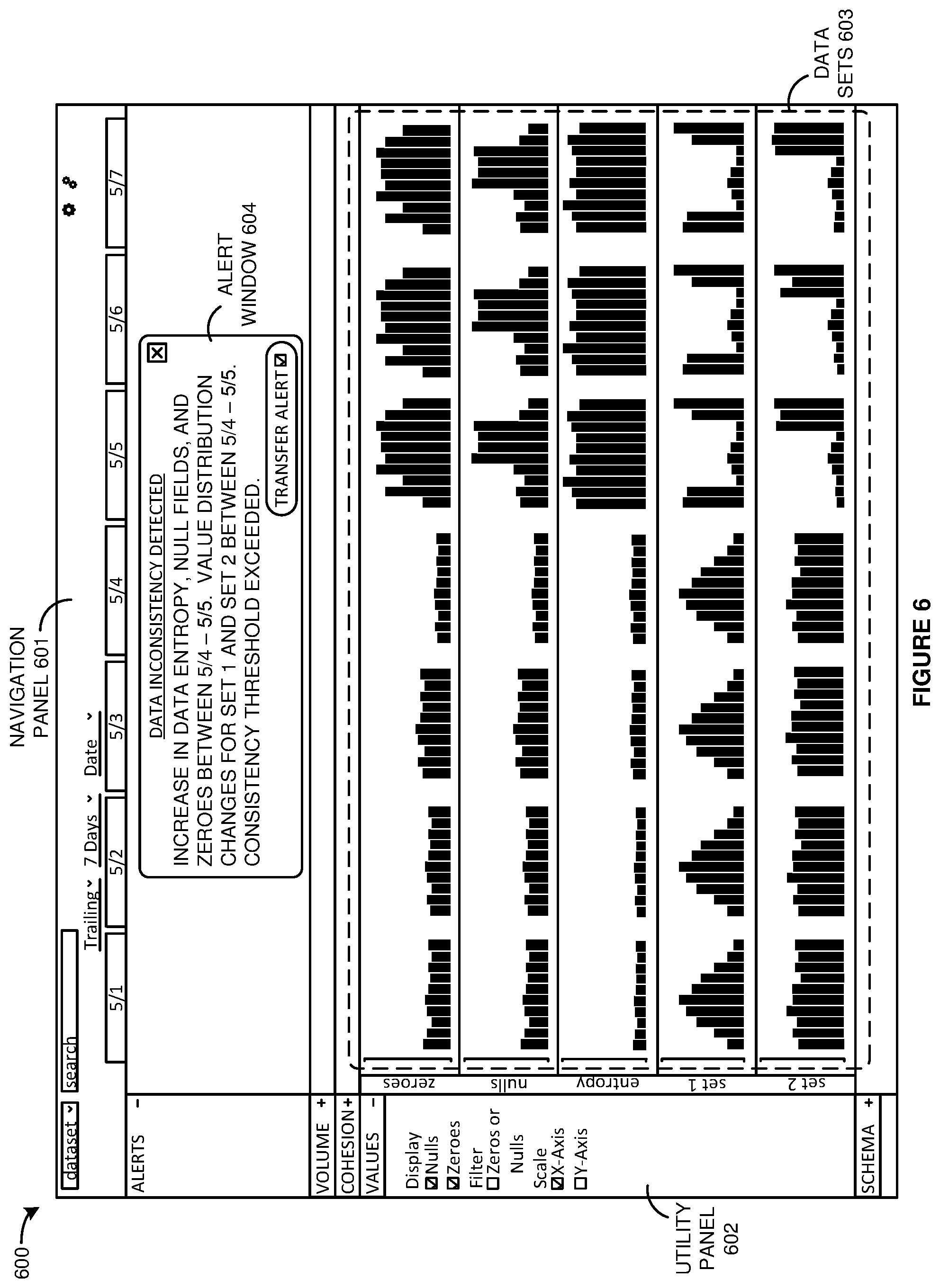 Patent US12332760 Figure 6 – Consistency monitoring of data in a data pipeline