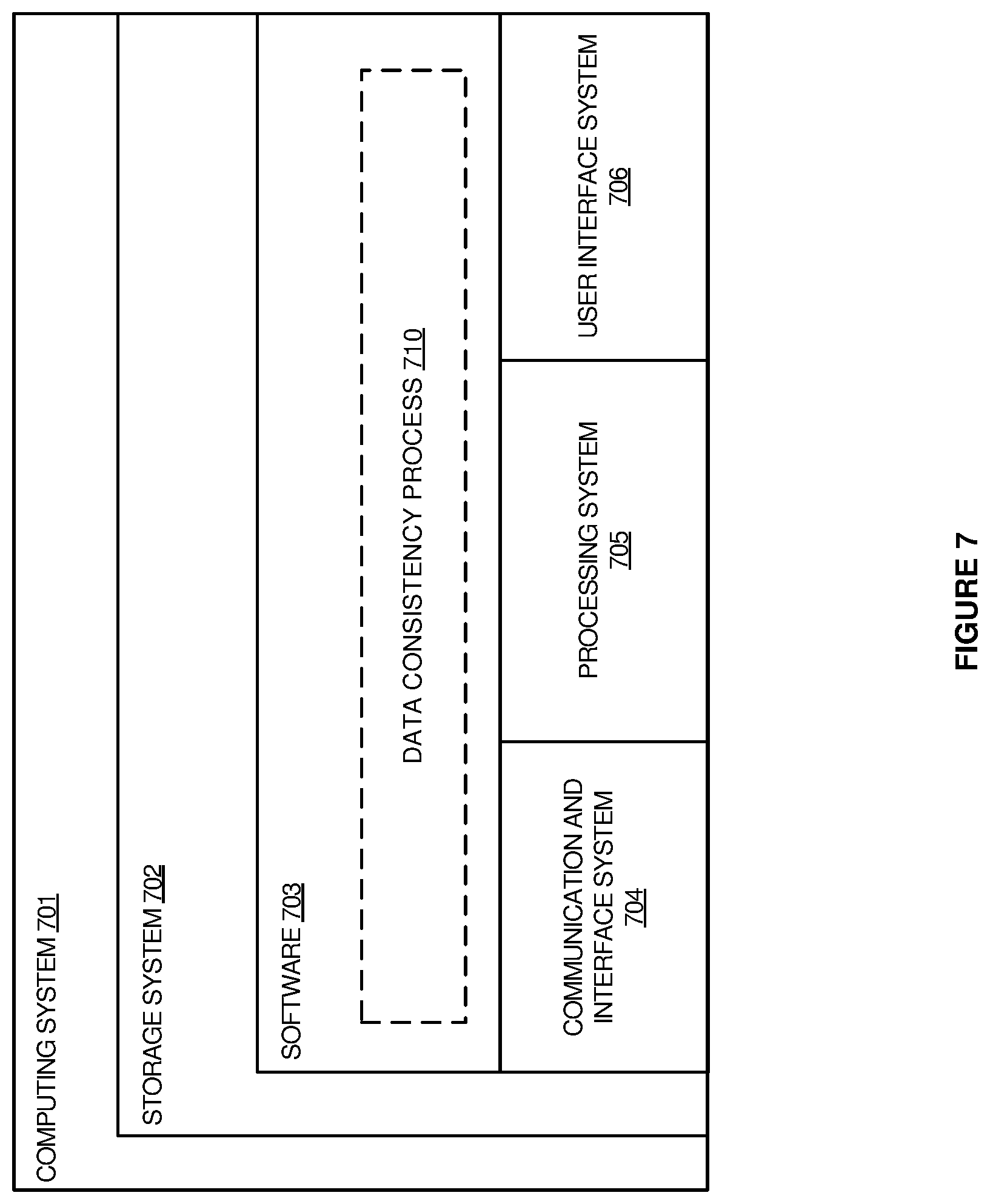 Patent US12332760 Figure 7 – Consistency monitoring of data in a data pipeline