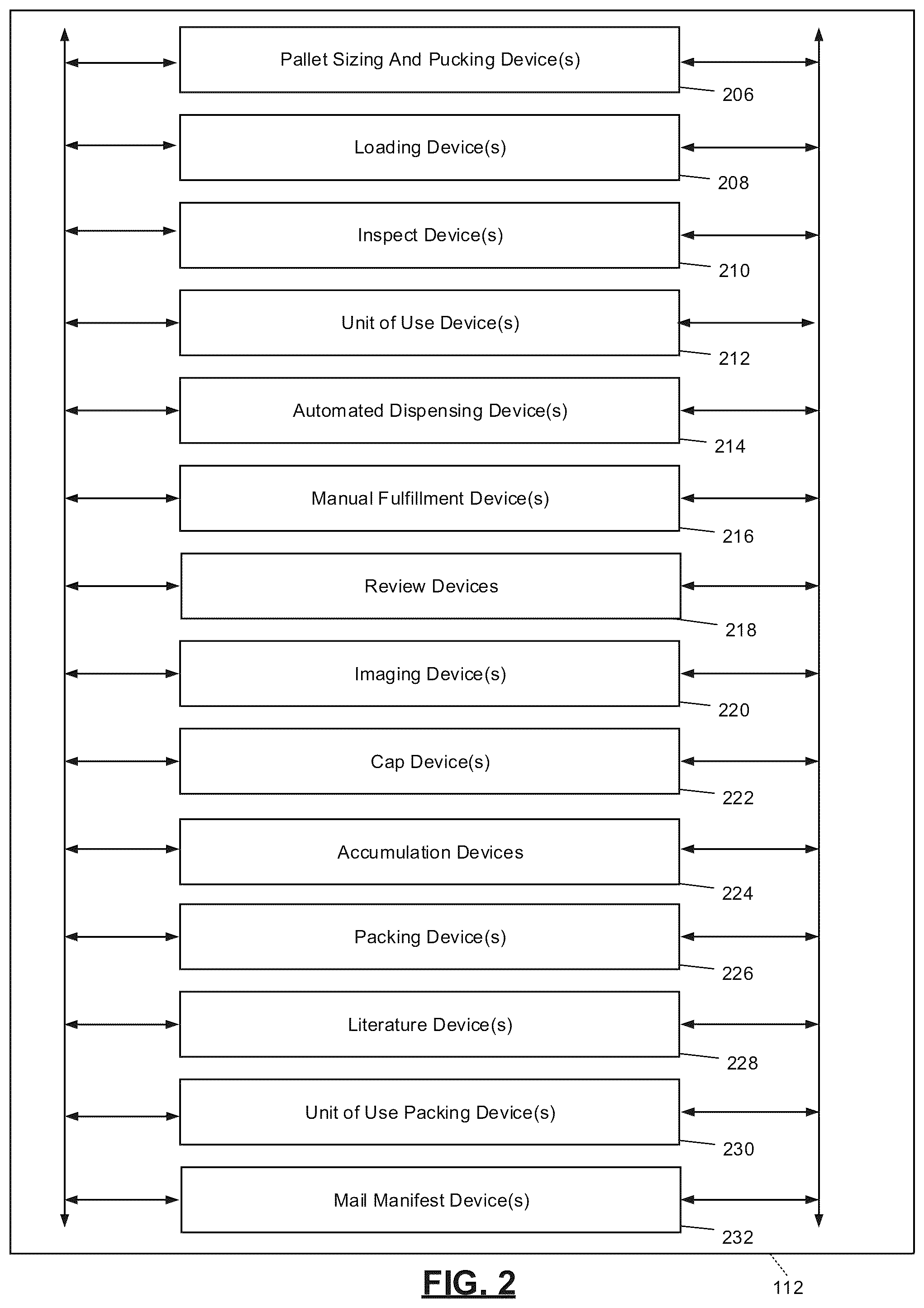 Patent US12332762 Figure 2 – Machine learning models for automated anomaly detection for application infrastructure components