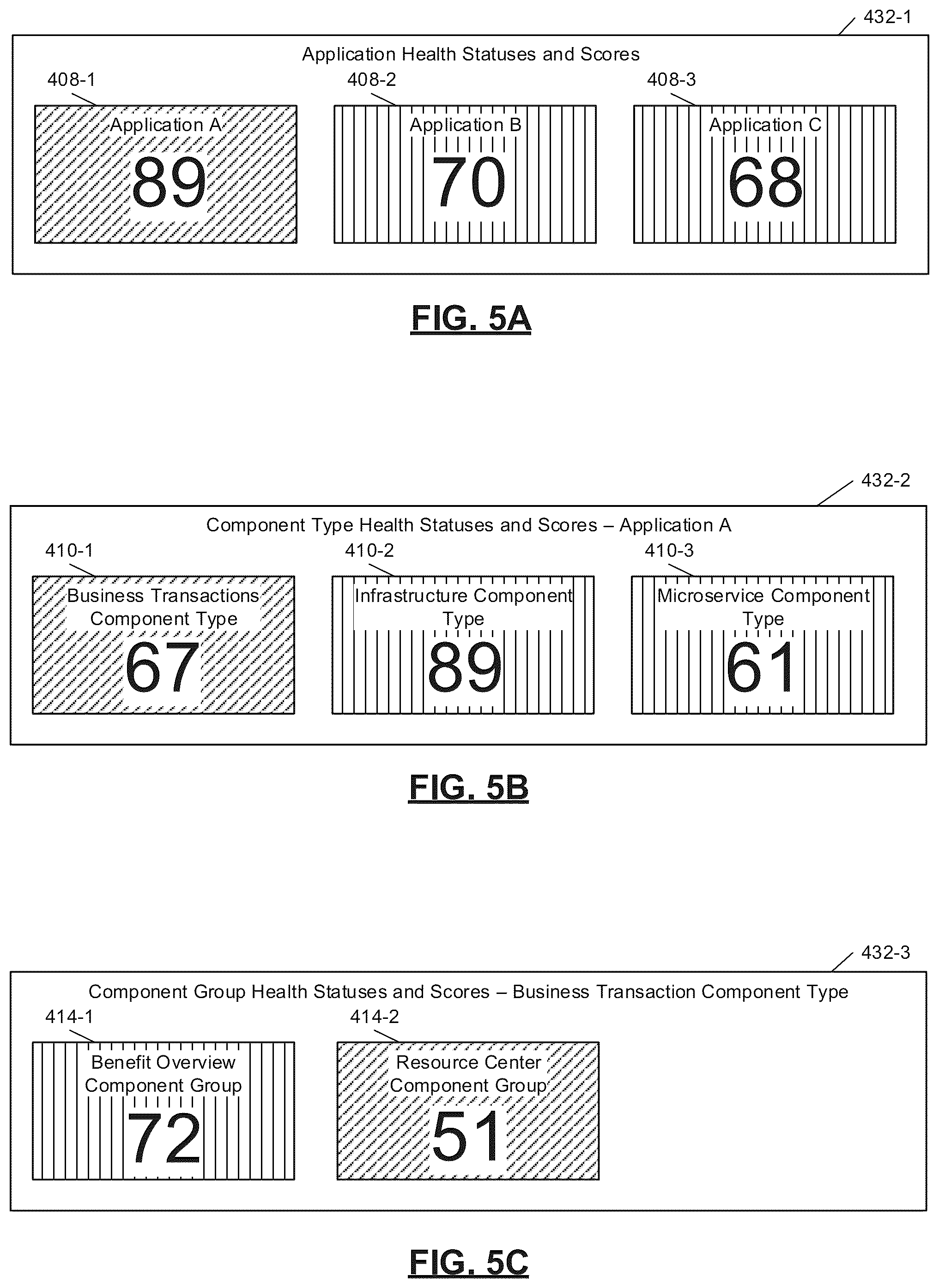 Patent US12332762 Figure 5 – Machine learning models for automated anomaly detection for application infrastructure components