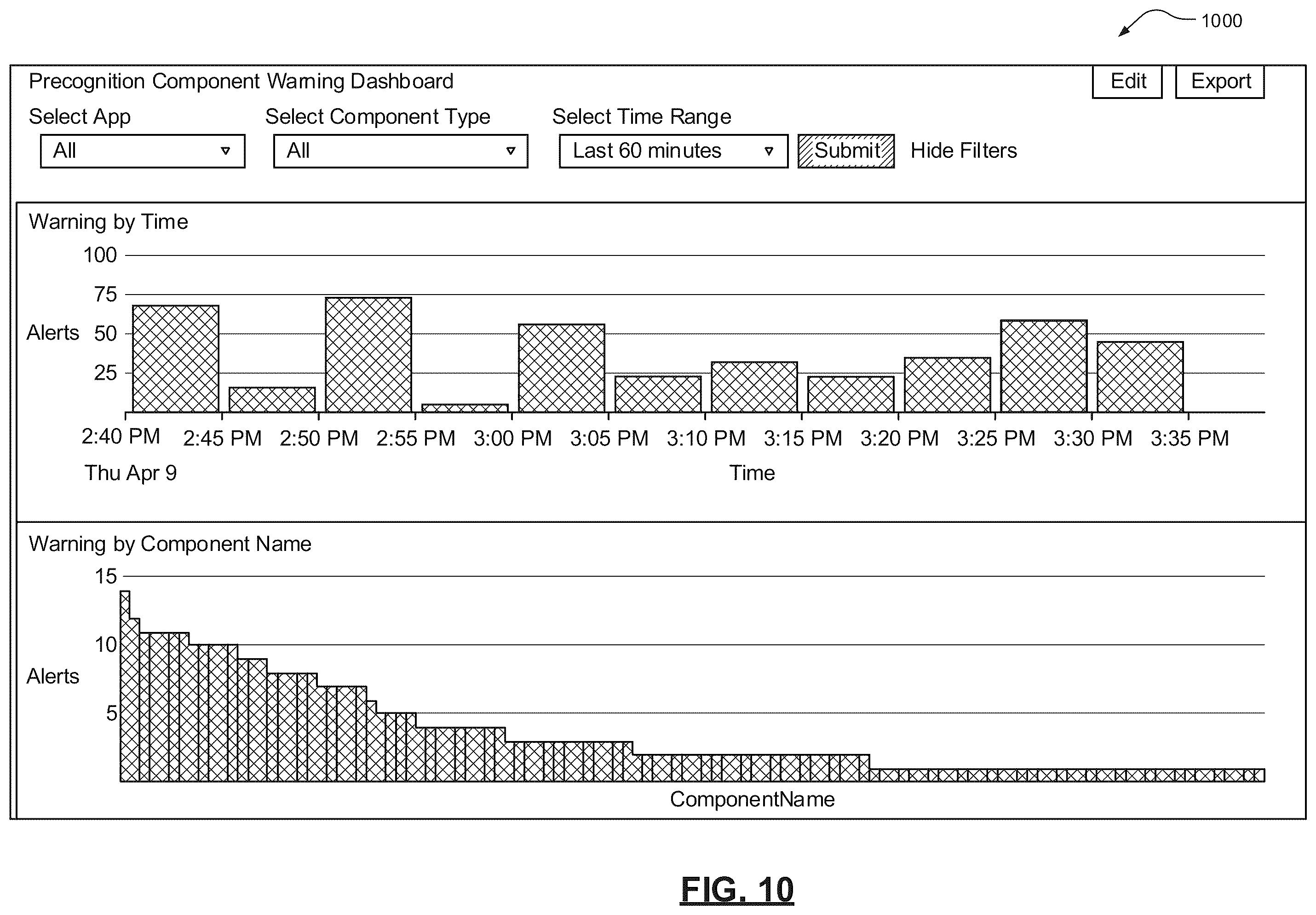 Patent US12332762 Figure 12 – Machine learning models for automated anomaly detection for application infrastructure components