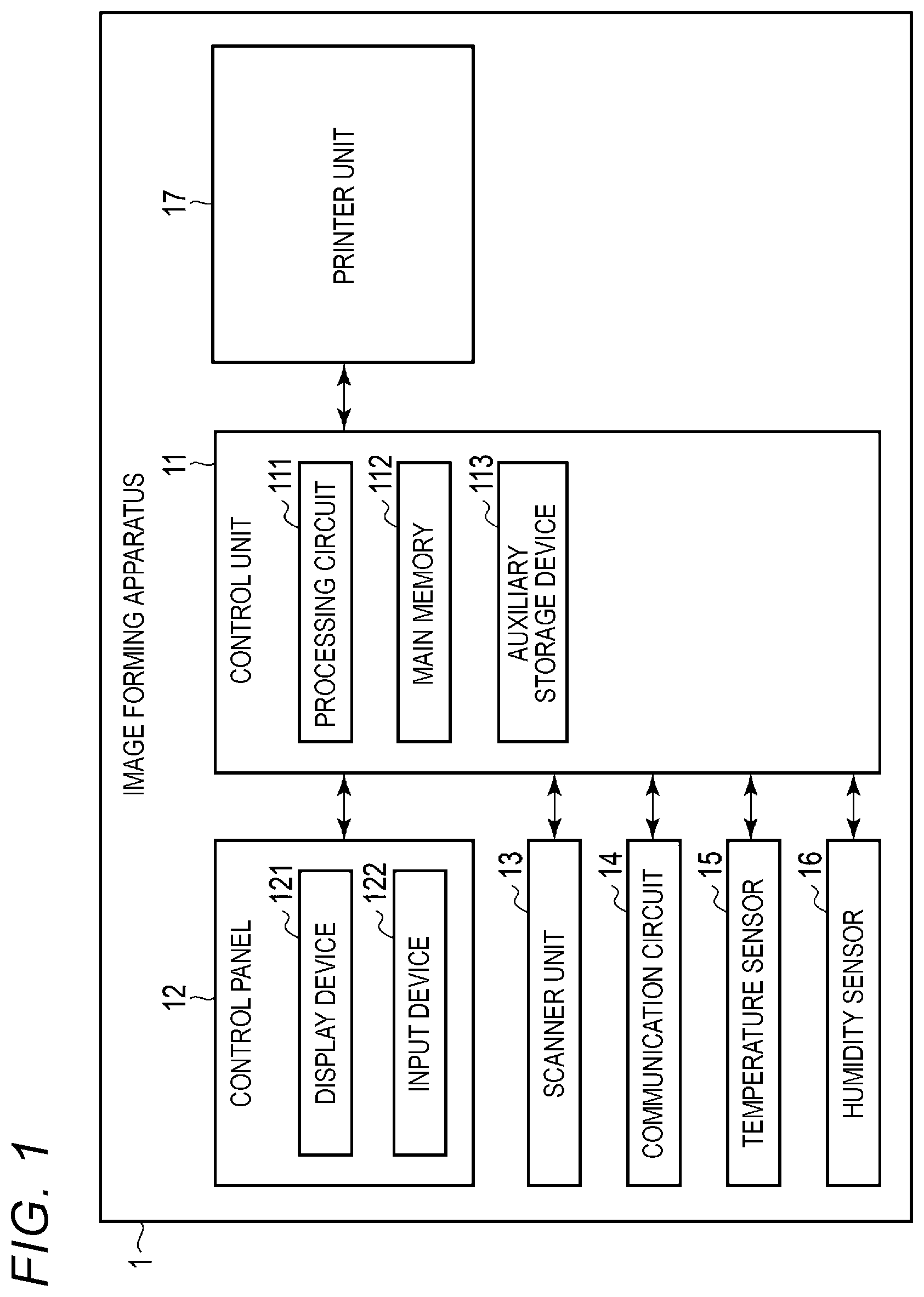 Patent US12332763 Figure 1 – Image forming apparatus and control method