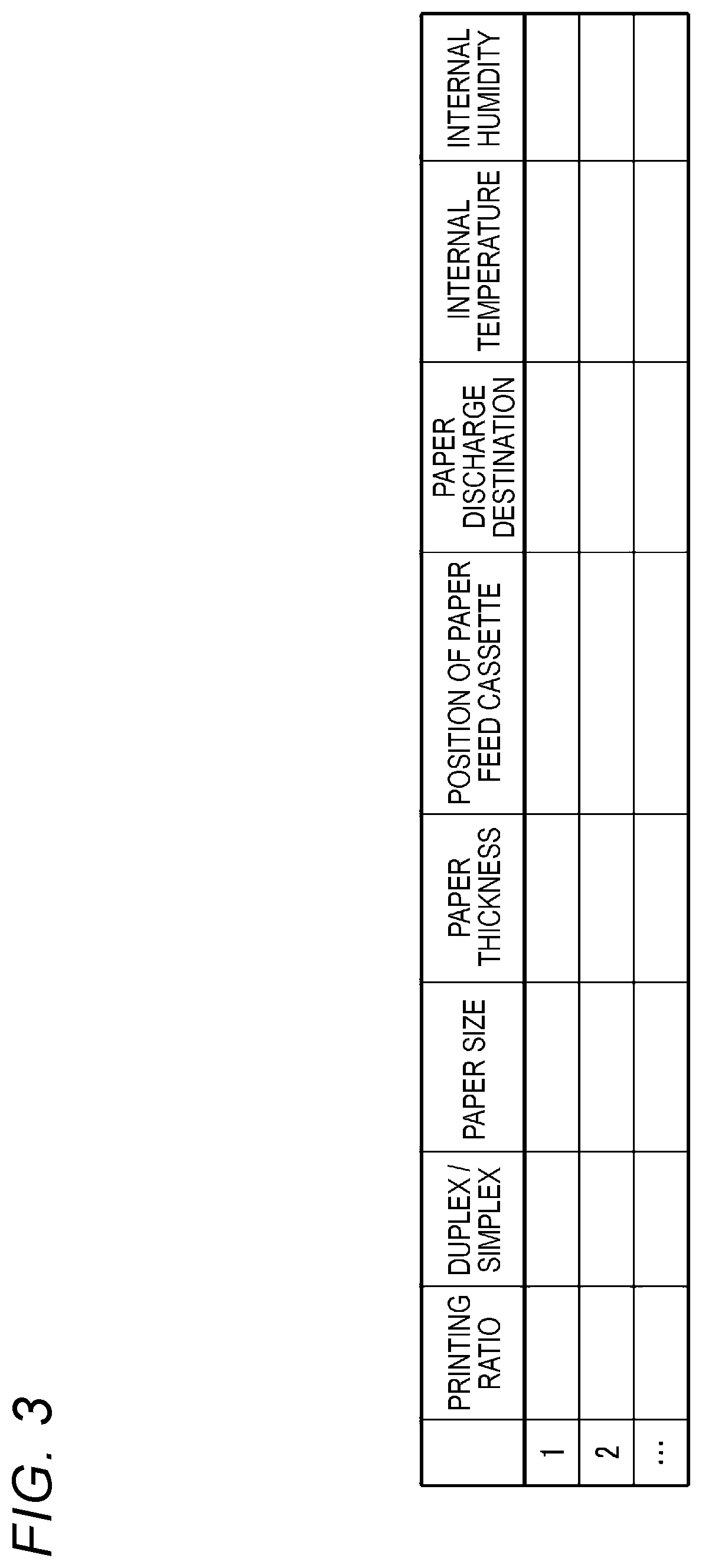 Patent US12332763 Figure 3 – Image forming apparatus and control method