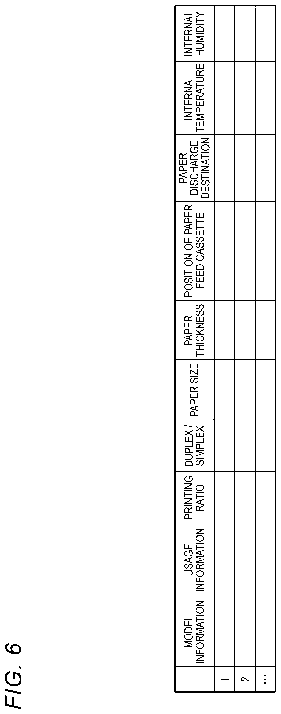 Patent US12332763 Figure 6 – Image forming apparatus and control method