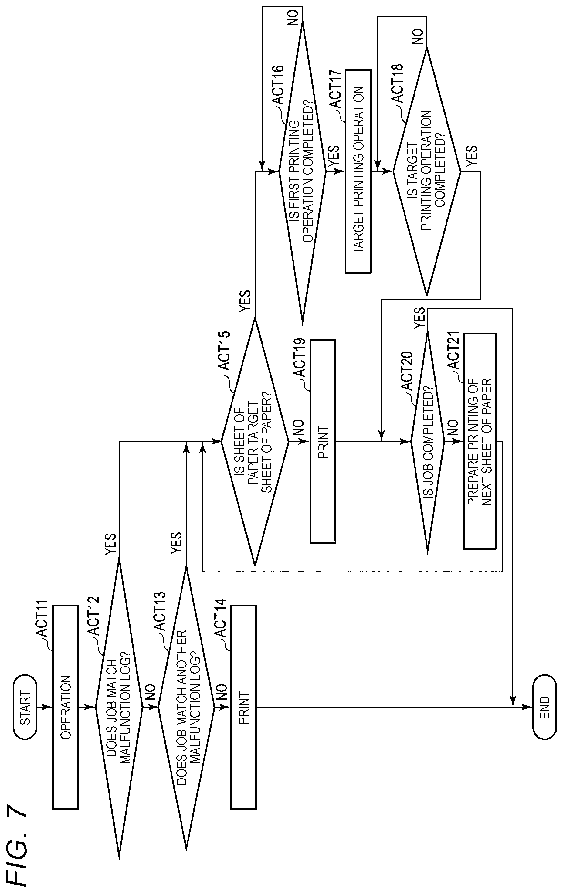 Patent US12332763 Figure 7 – Image forming apparatus and control method
