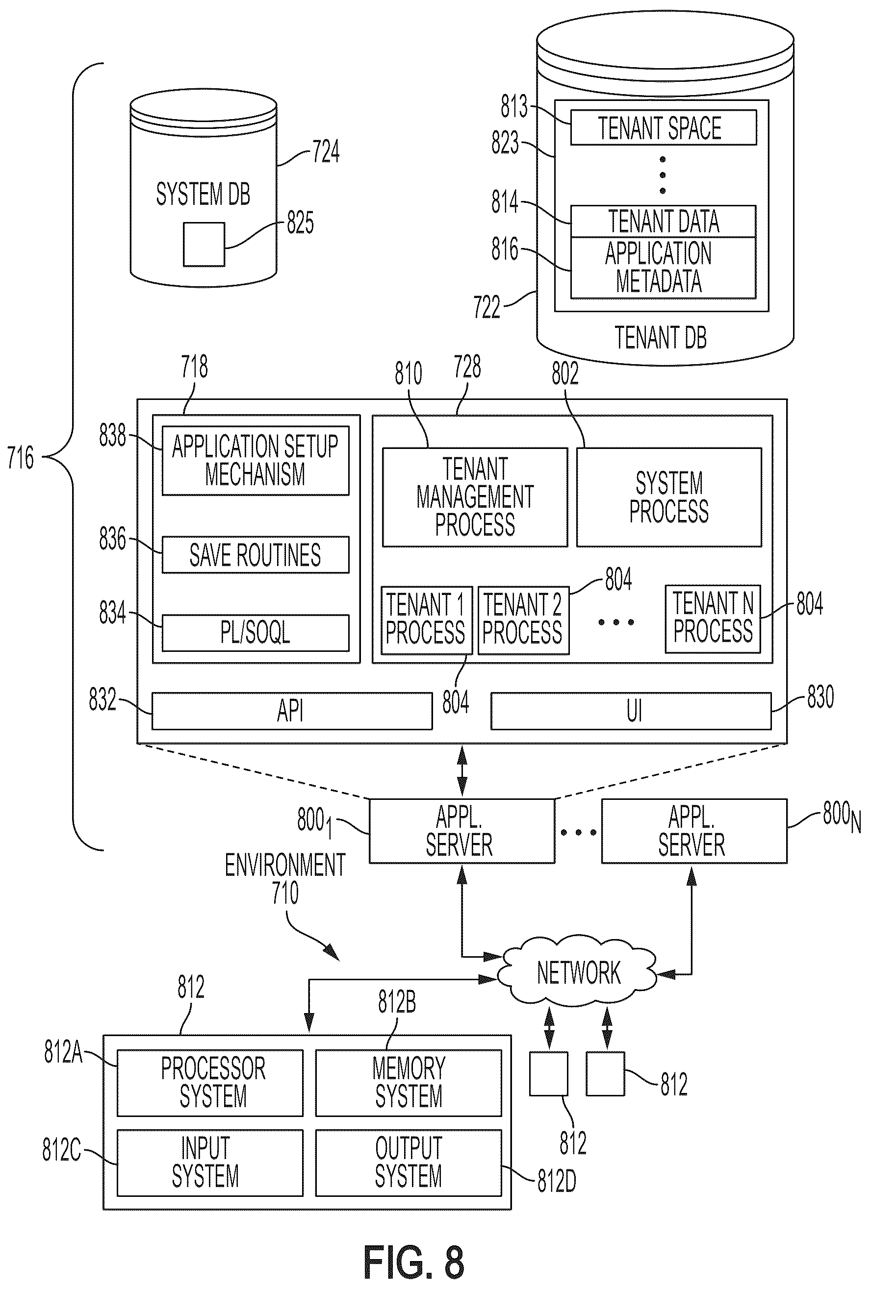 Patent US12332766 Figure 8 – Defining feature variable configurations that enable access to features of a system