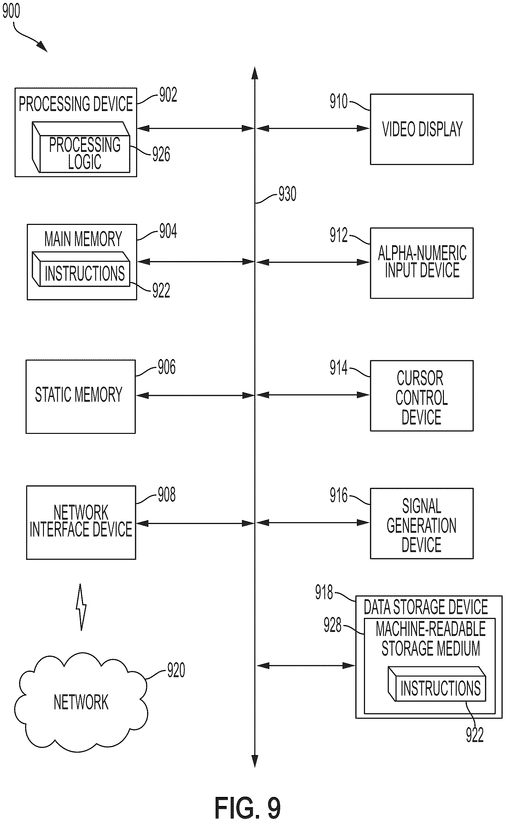 Patent US12332766 Figure 9 – Defining feature variable configurations that enable access to features of a system