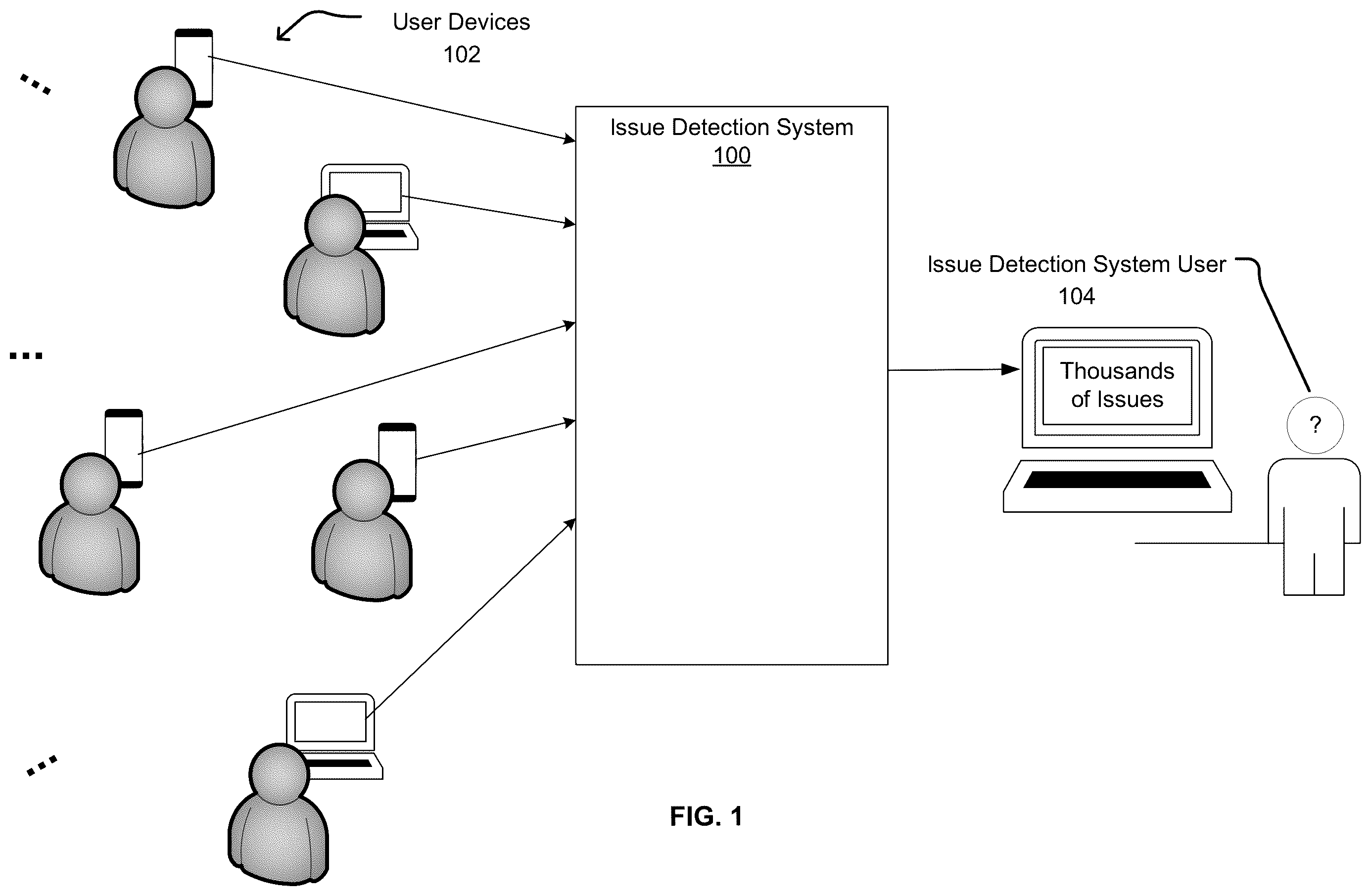 Patent US12332767 Figure 1 – Techniques for automatically triaging and describing issues detected during use of a software application