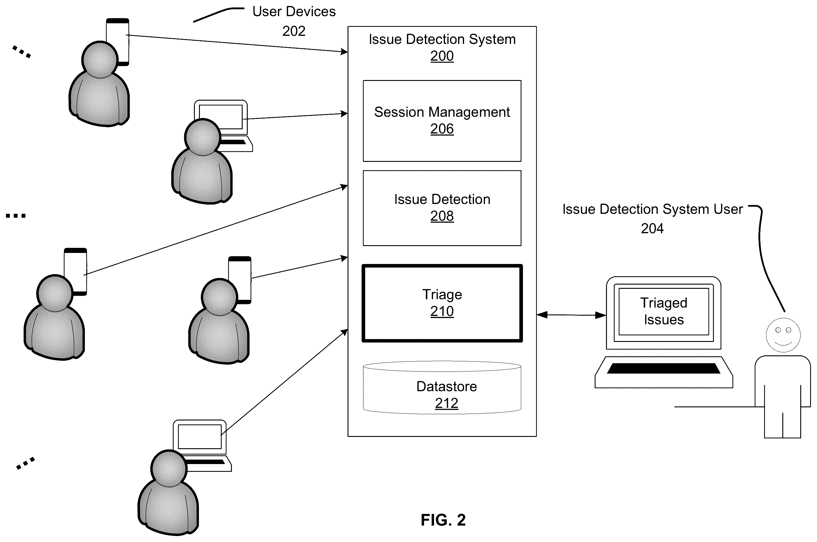 Patent US12332767 Figure 2 – Techniques for automatically triaging and describing issues detected during use of a software application