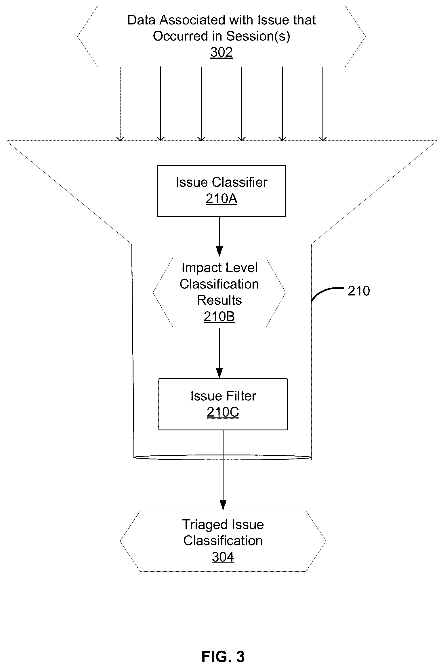 Patent US12332767 Figure 3 – Techniques for automatically triaging and describing issues detected during use of a software application