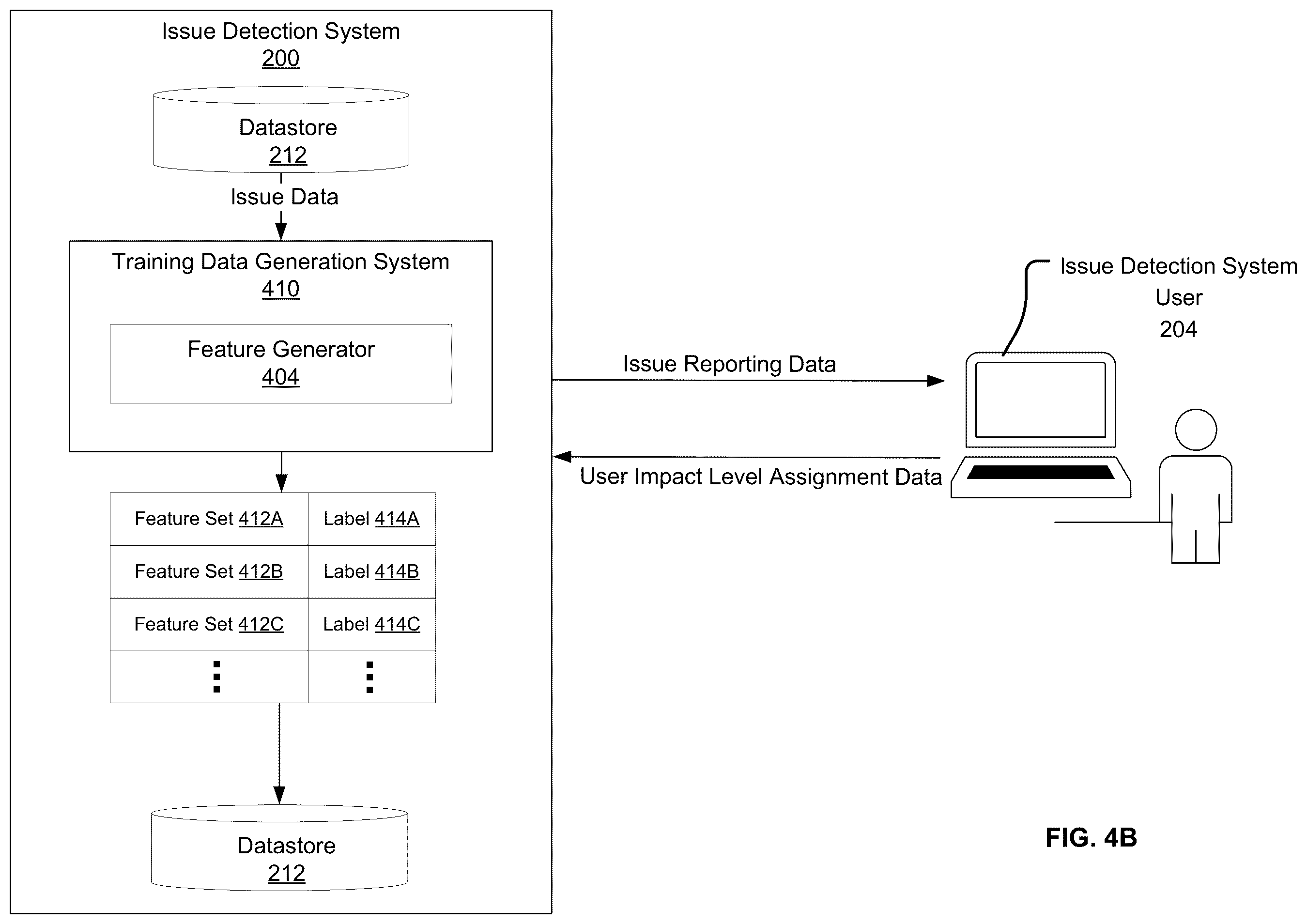 Patent US12332767 Figure 5 – Techniques for automatically triaging and describing issues detected during use of a software application